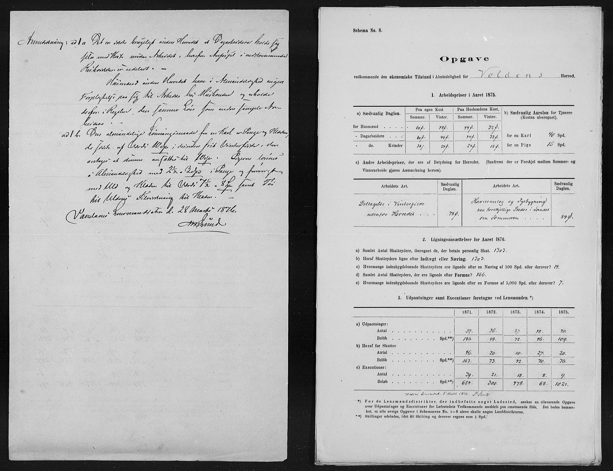 Statistisk sentralbyrå, Næringsøkonomiske emner, Generelt - Amtmennenes femårsberetninger, AV/RA-S-2233/F/Fa/L0041: --, 1871-1875, s. 3