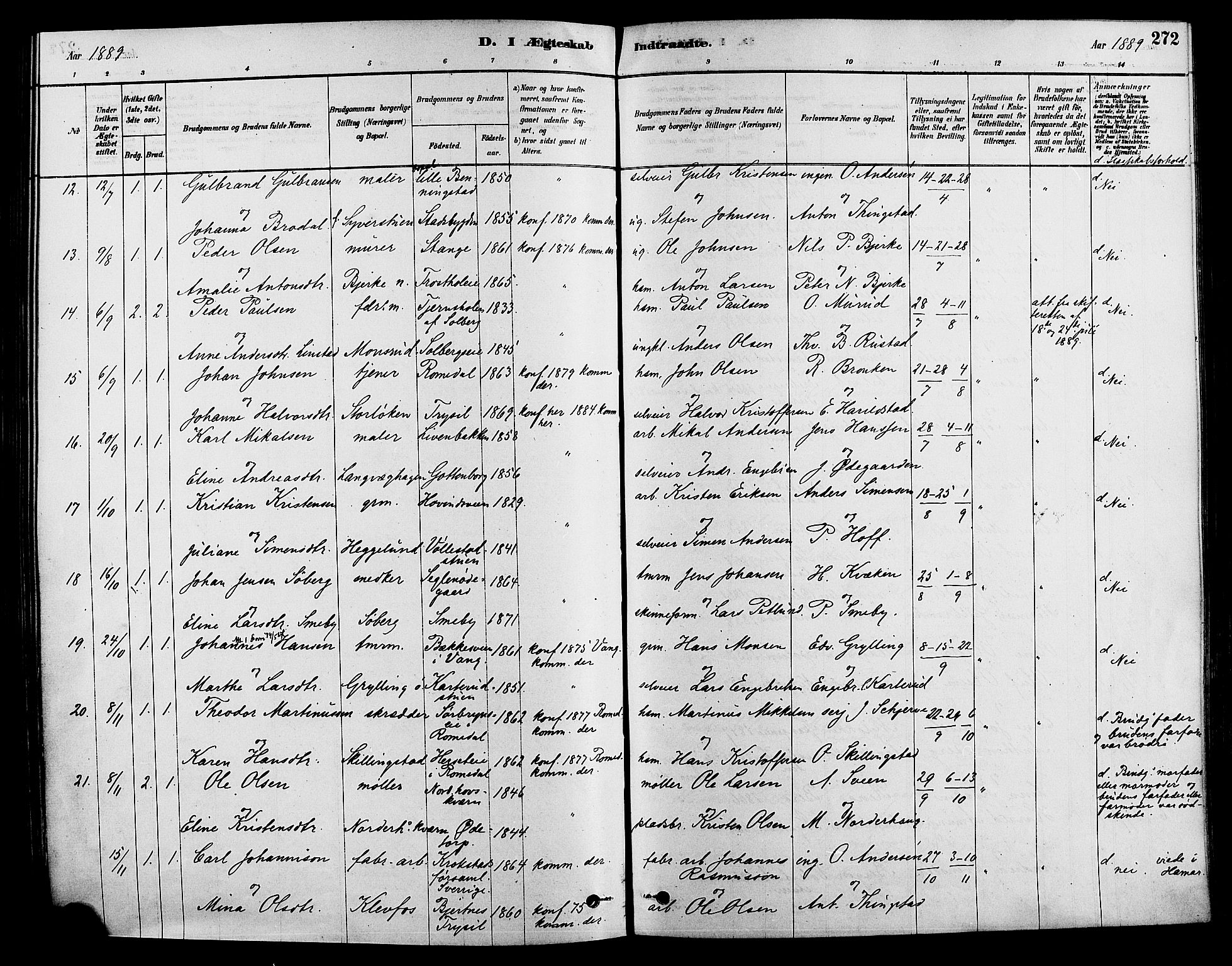 Løten prestekontor, AV/SAH-PREST-022/K/Ka/L0009: Ministerialbok nr. 9, 1878-1891, s. 272