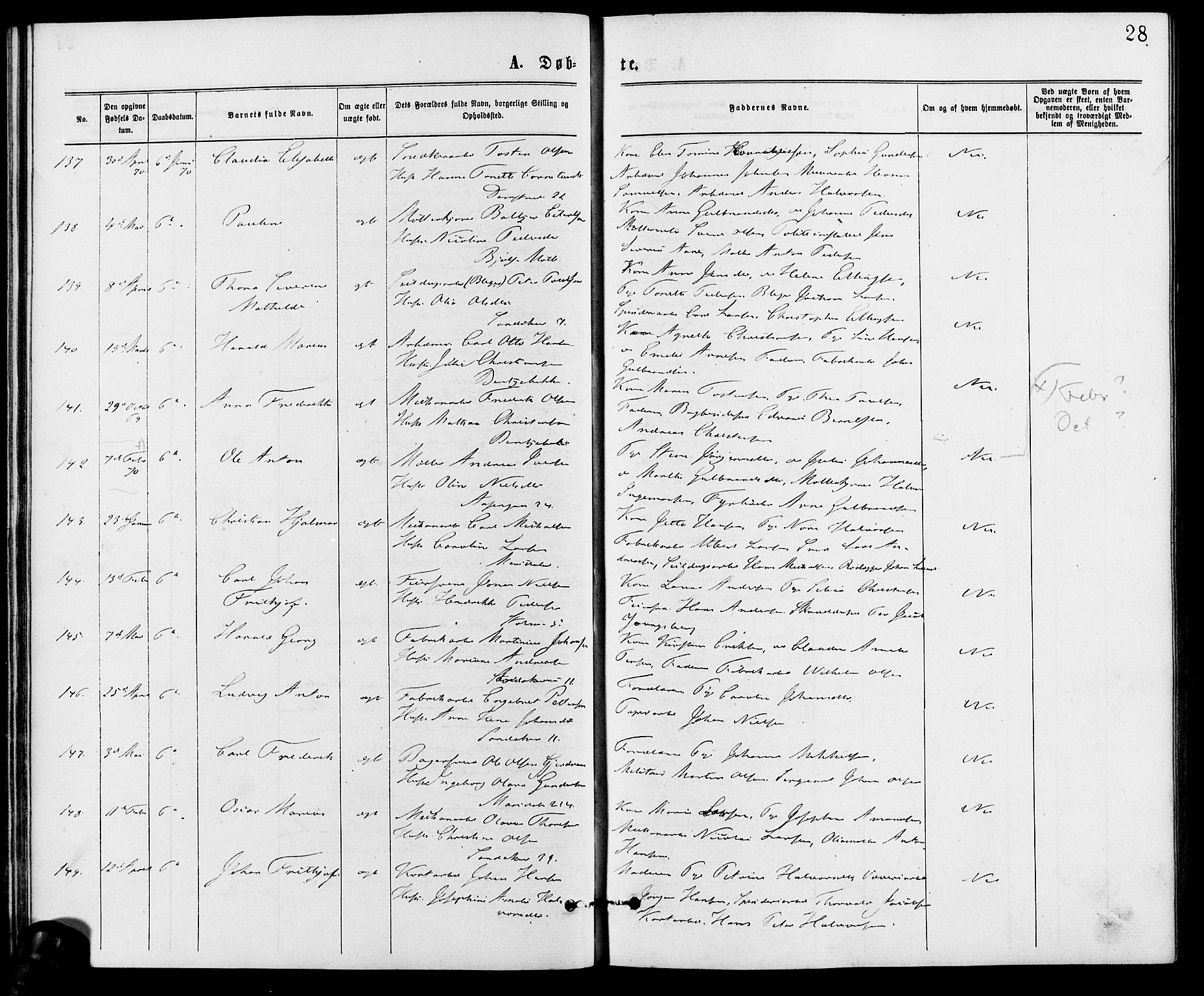 Gamle Aker prestekontor Kirkebøker, AV/SAO-A-10617a/G/L0003: Klokkerbok nr. 3, 1869-1874, s. 28