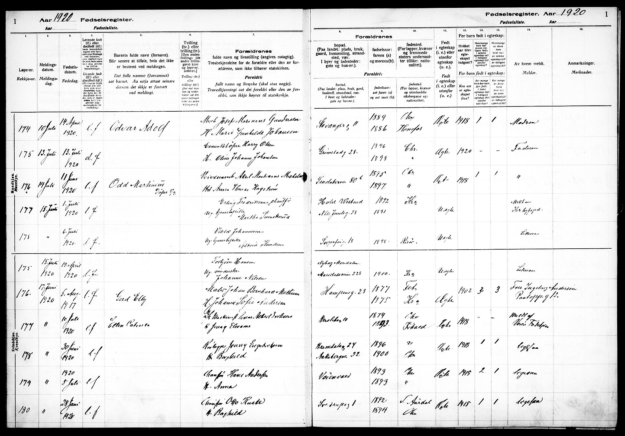 Sagene prestekontor Kirkebøker, AV/SAO-A-10796/J/L0002: Fødselsregister nr. 2, 1920-1922, s. 1