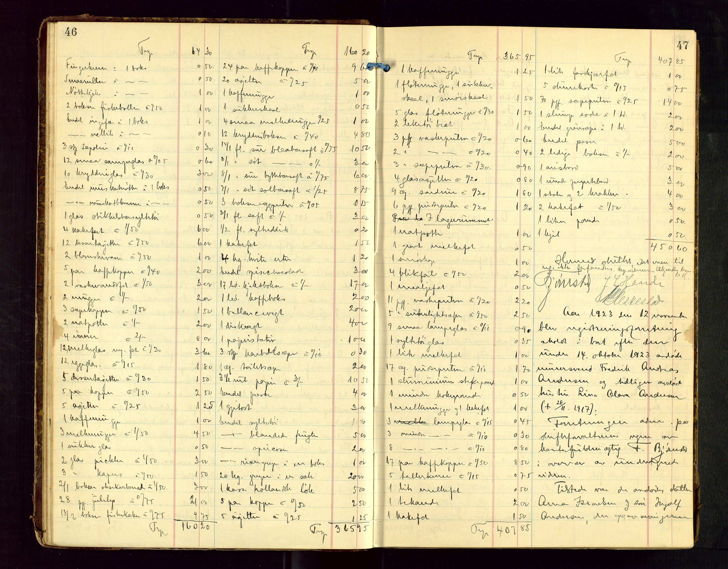 Haugesund tingrett, AV/SAST-A-101415/01/IV/IVB/L0005: Skifteregistreringsprotokoll, med register, 1923-1929, s. 46-47