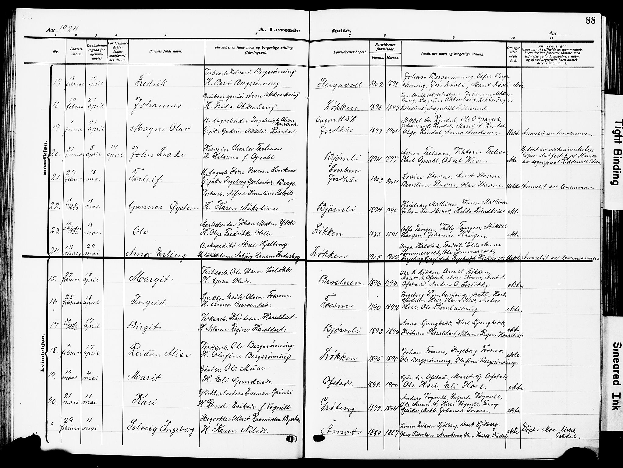 Ministerialprotokoller, klokkerbøker og fødselsregistre - Sør-Trøndelag, AV/SAT-A-1456/672/L0865: Klokkerbok nr. 672C04, 1914-1928, s. 88