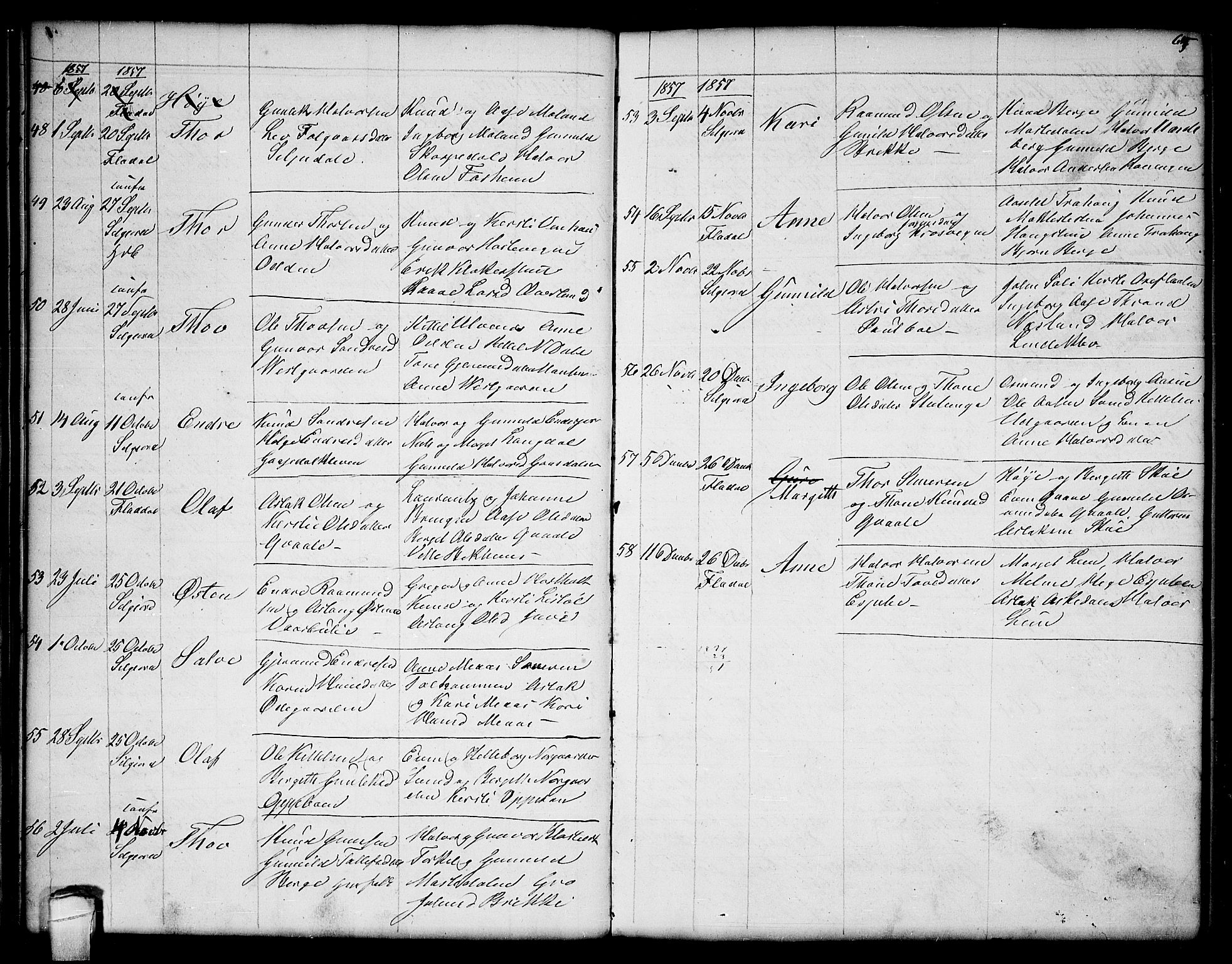 Seljord kirkebøker, AV/SAKO-A-20/G/Ga/L0002: Klokkerbok nr. I 2, 1838-1866, s. 65