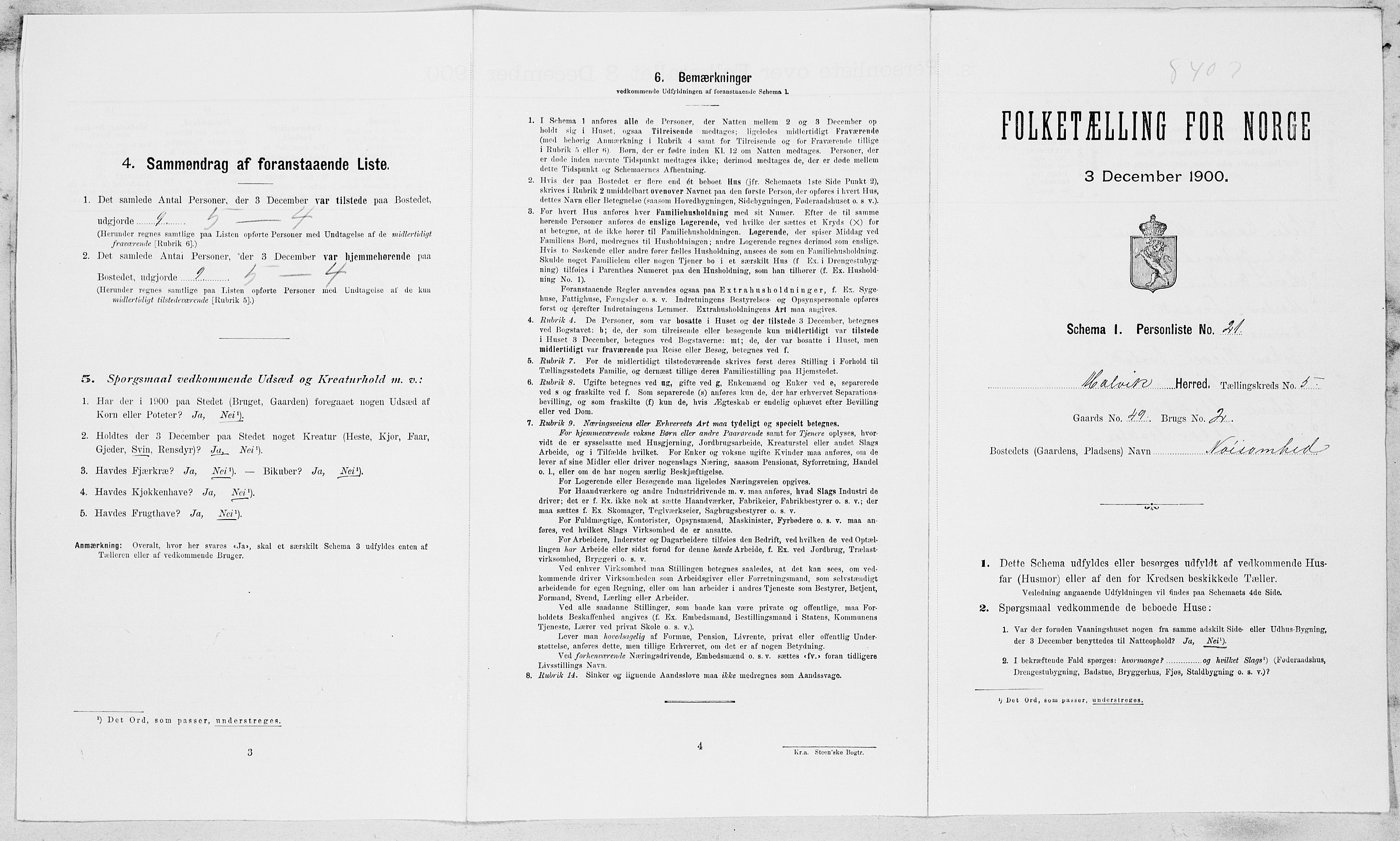 , Folketelling 1900 for 1663 Malvik herred, 1900, s. 421