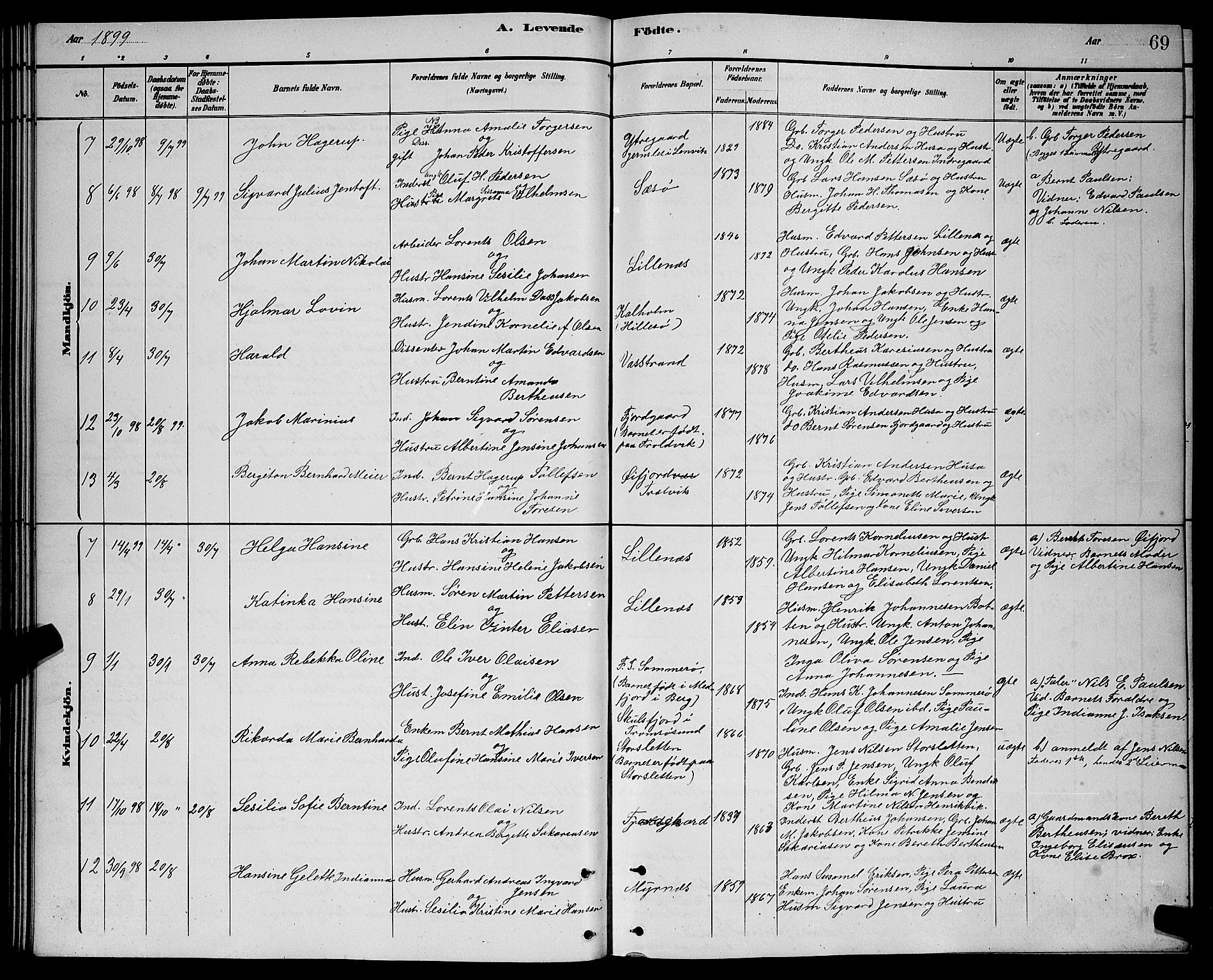 Lenvik sokneprestembete, AV/SATØ-S-1310/H/Ha/Hab/L0021klokker: Klokkerbok nr. 21, 1884-1900, s. 69