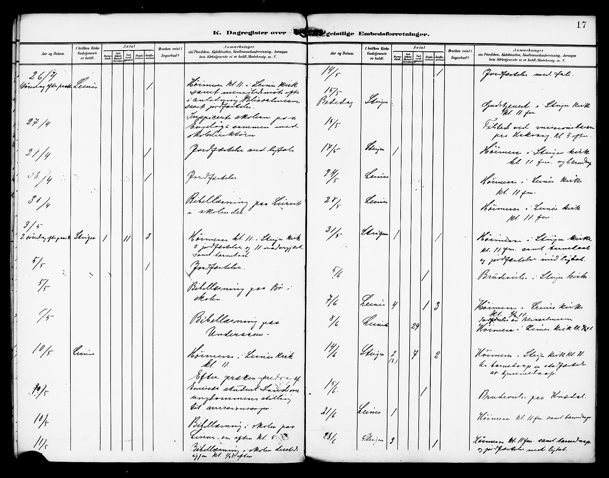 Ministerialprotokoller, klokkerbøker og fødselsregistre - Nordland, AV/SAT-A-1459/857/L0823: Dagsregister nr. 857A03, 1903-1914, s. 17