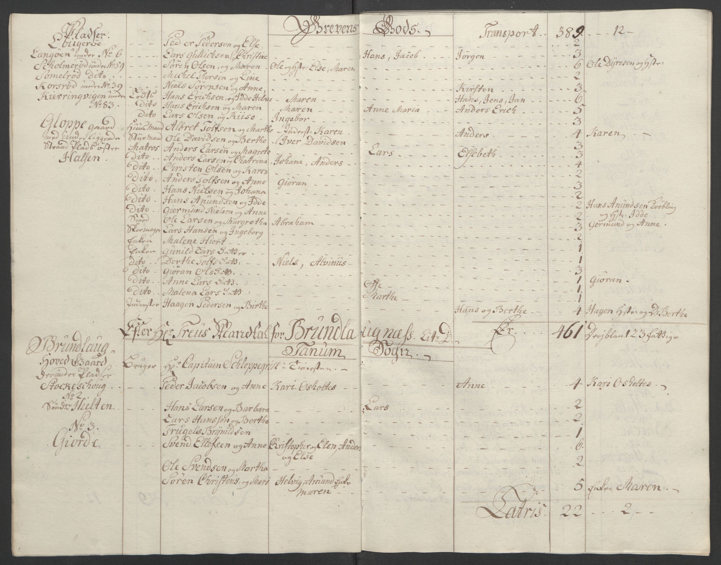 Rentekammeret inntil 1814, Reviderte regnskaper, Fogderegnskap, RA/EA-4092/R33/L2033: Ekstraskatten Larvik grevskap, 1762-1764, s. 502