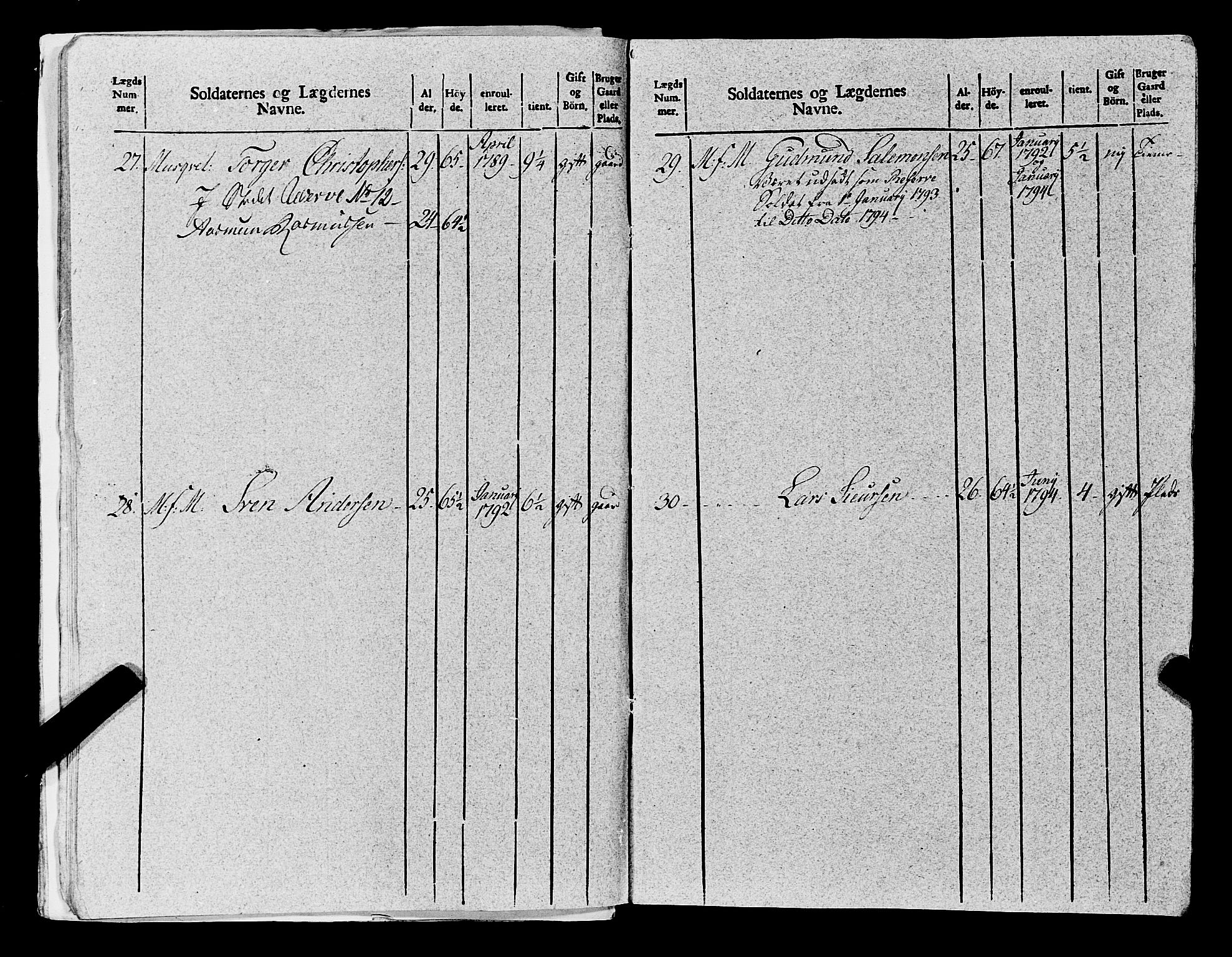 Fylkesmannen i Rogaland, AV/SAST-A-101928/99/3/325/325CA, 1655-1832, s. 8429