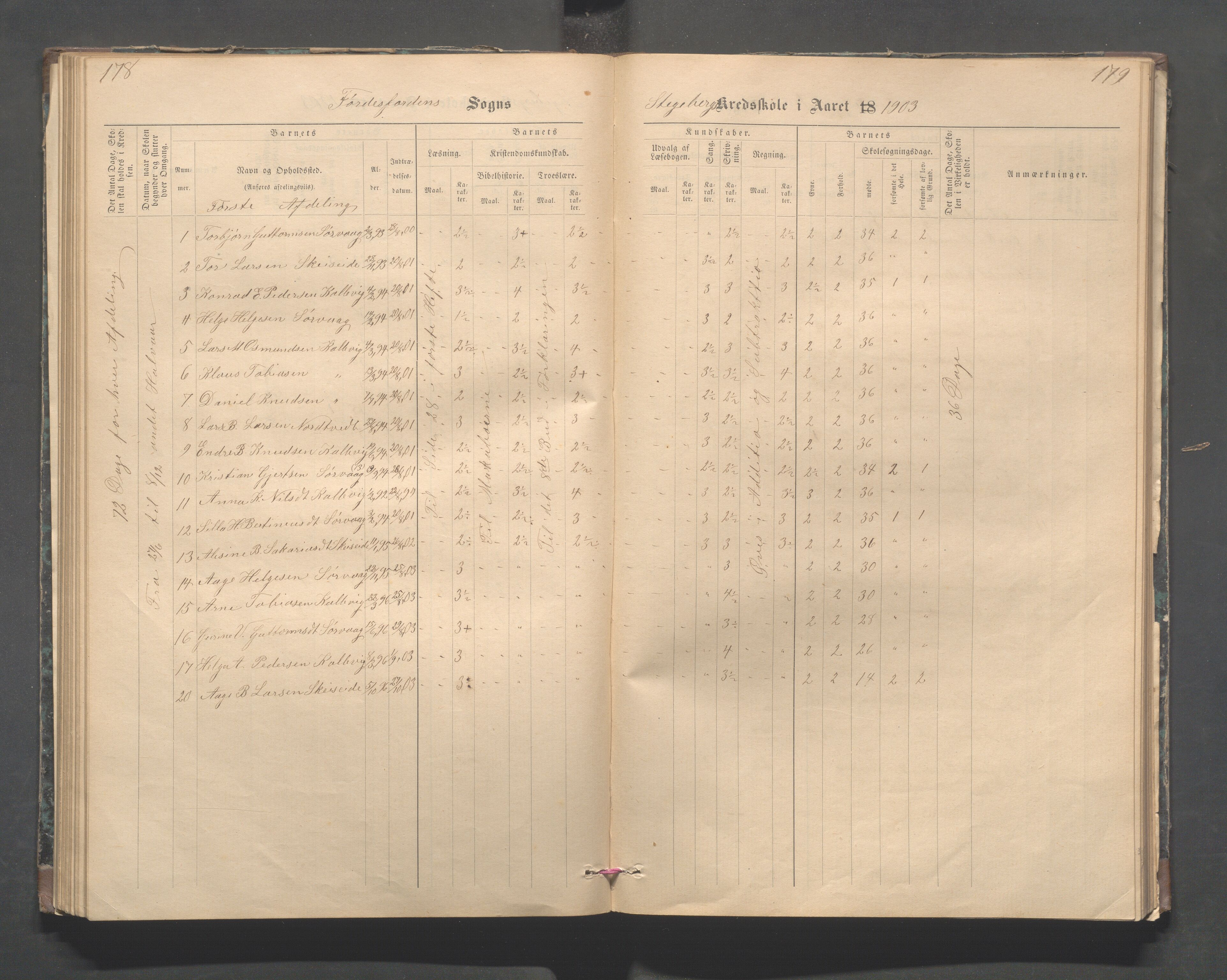 Avaldsnes kommune - Stegaberg skole, IKAR/K-101715/H/L0001: Skoleprotokoll - Førre, Stegeberg, 1878-1905, s. 178-179