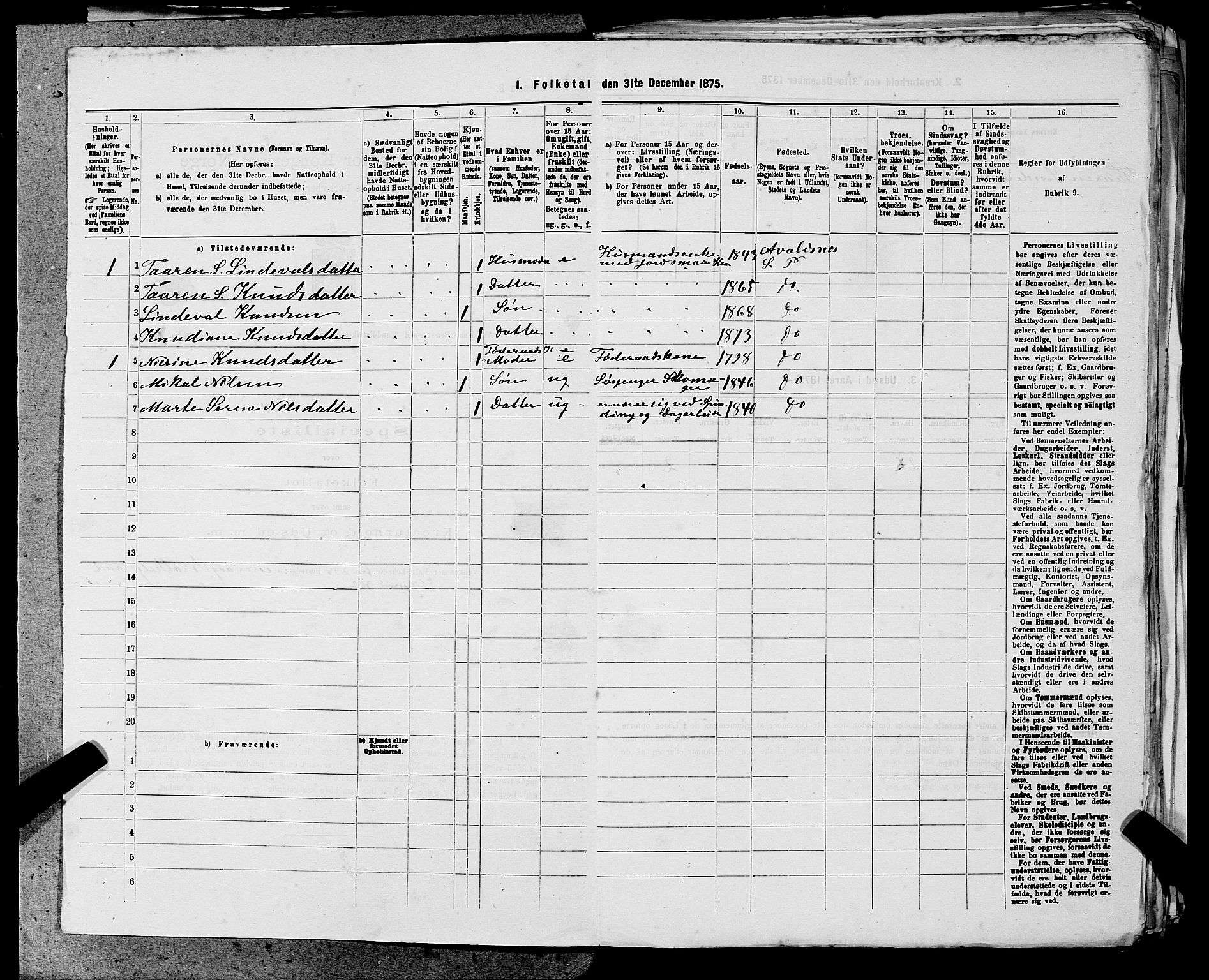 SAST, Folketelling 1875 for 1147L Avaldsnes prestegjeld, Avaldsnes sokn og Kopervik landsokn, 1875, s. 1103