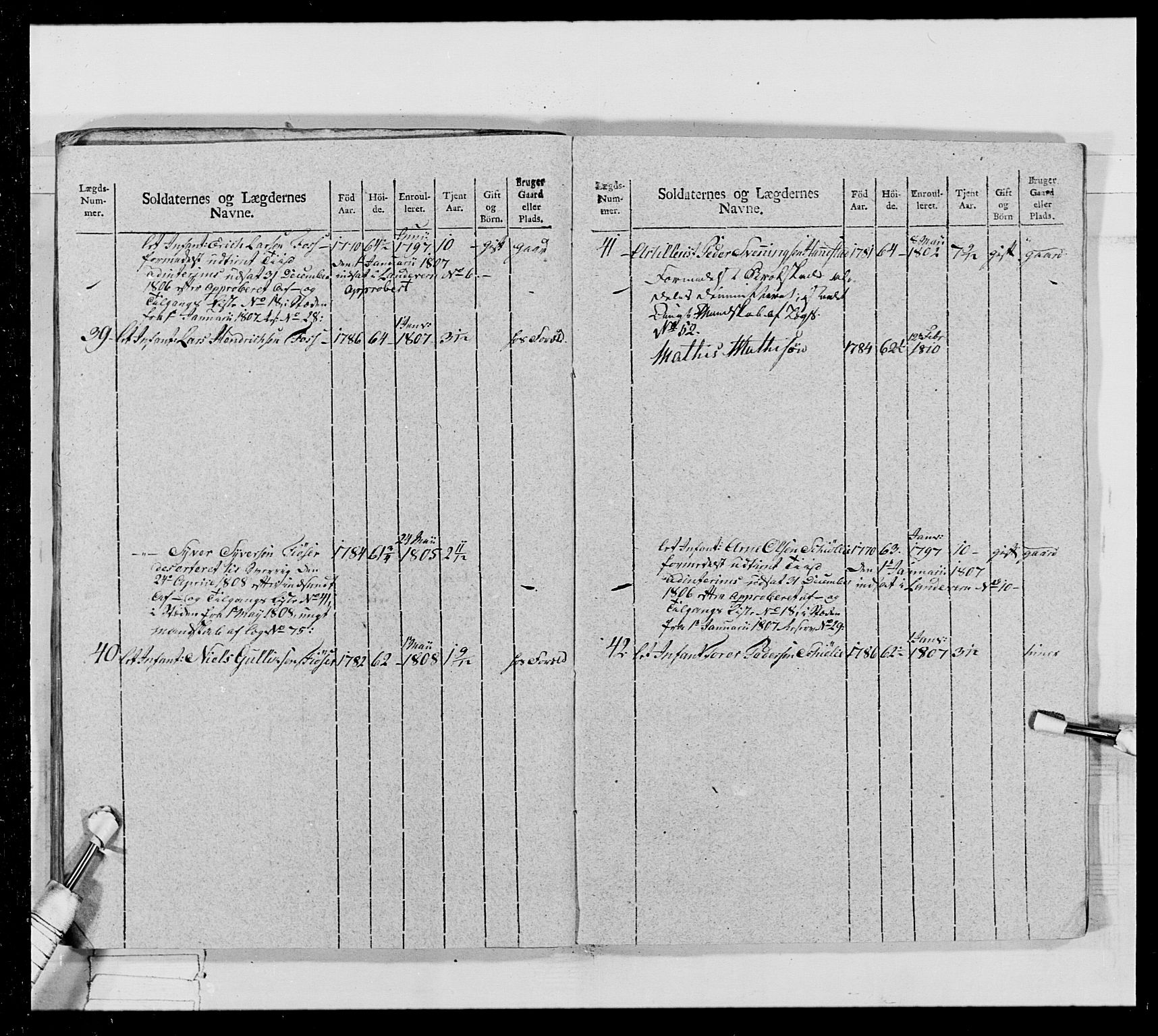 Generalitets- og kommissariatskollegiet, Det kongelige norske kommissariatskollegium, AV/RA-EA-5420/E/Eh/L0024: Norske jegerkorps, 1810-1812, s. 369