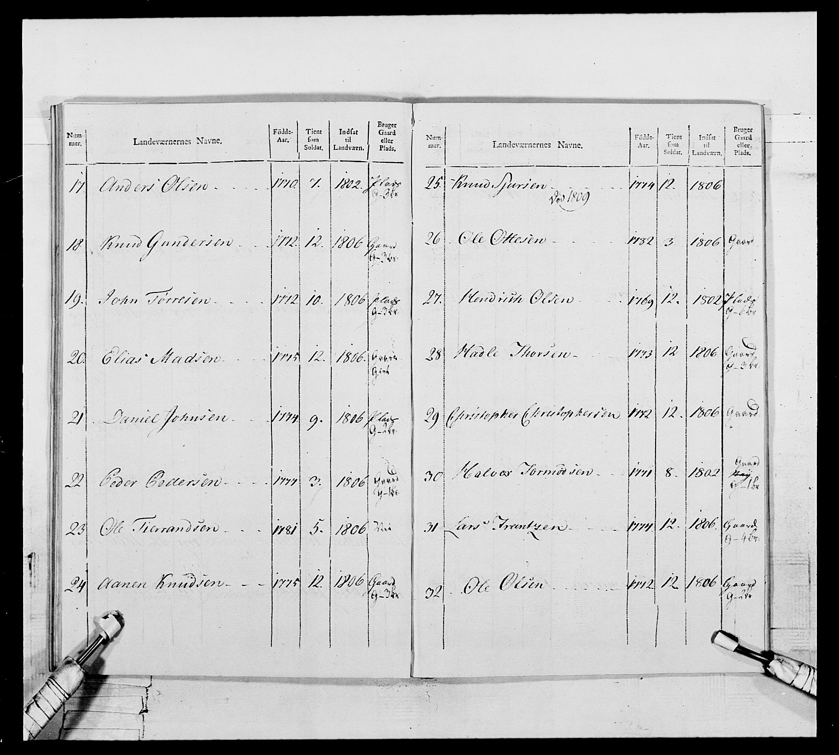 Generalitets- og kommissariatskollegiet, Det kongelige norske kommissariatskollegium, AV/RA-EA-5420/E/Eh/L0111: Vesterlenske nasjonale infanteriregiment, 1810, s. 129
