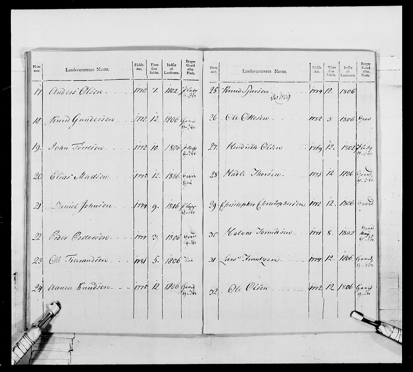 Generalitets- og kommissariatskollegiet, Det kongelige norske kommissariatskollegium, AV/RA-EA-5420/E/Eh/L0111: Vesterlenske nasjonale infanteriregiment, 1810, s. 129