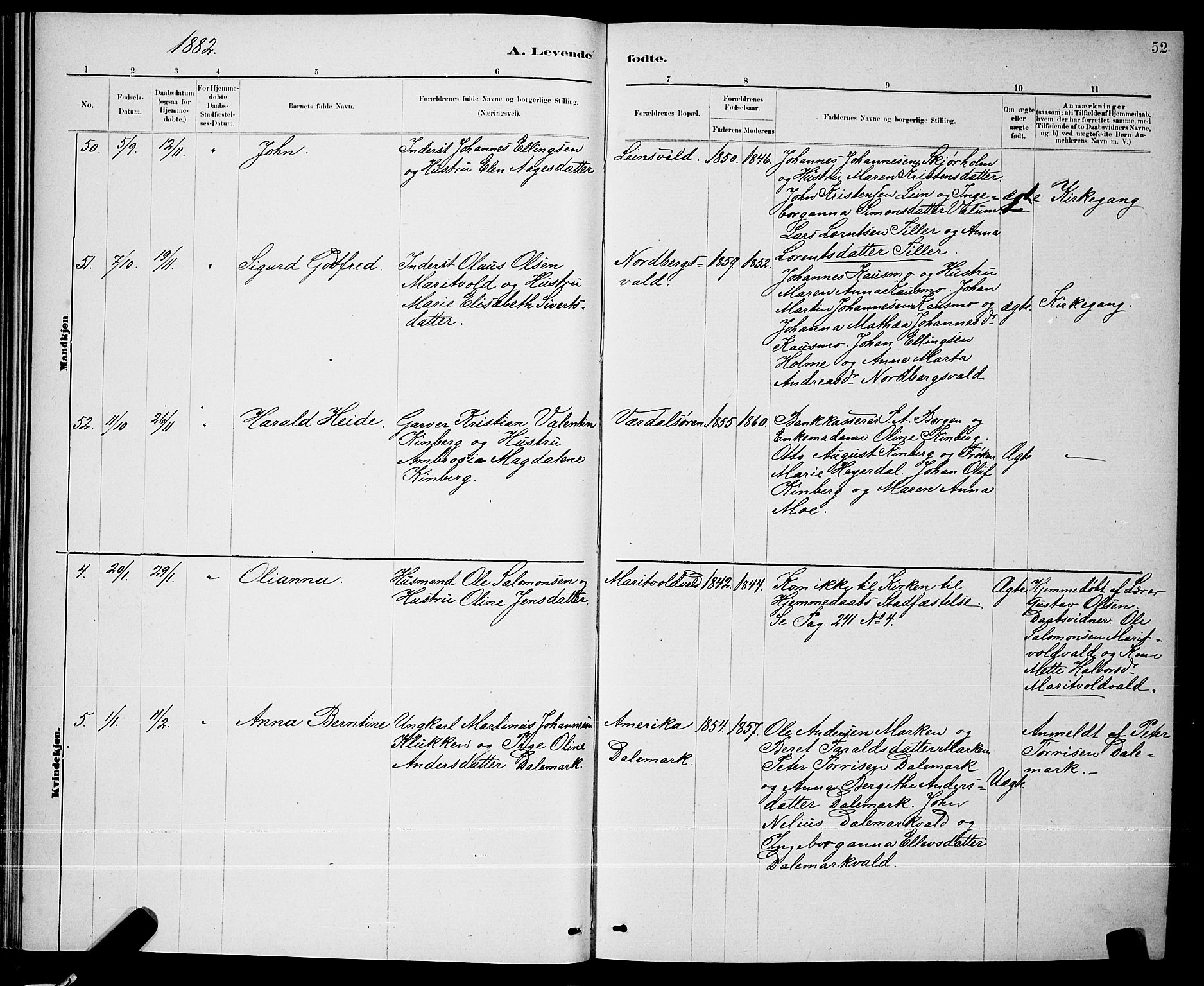 Ministerialprotokoller, klokkerbøker og fødselsregistre - Nord-Trøndelag, SAT/A-1458/723/L0256: Klokkerbok nr. 723C04, 1879-1890, s. 52