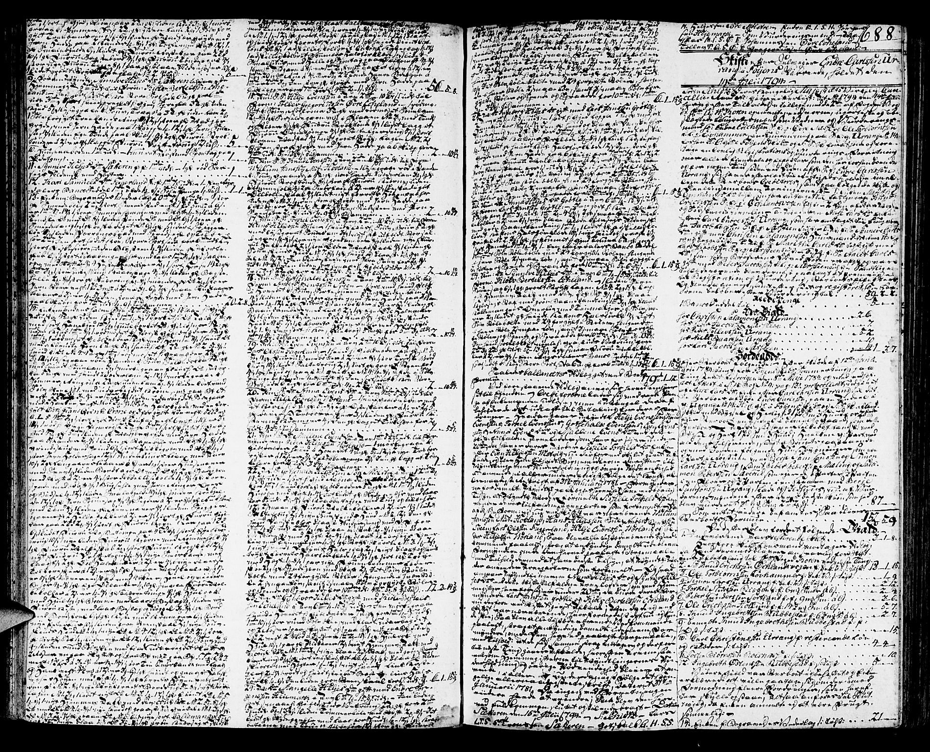 Sunnhordland sorenskrivar, AV/SAB-A-2401/1/H/Ha/Haa/L0010: Skifteprotokollar. Register i protokoll. Fol. 565-ut, 1792-1796, s. 687b-688a