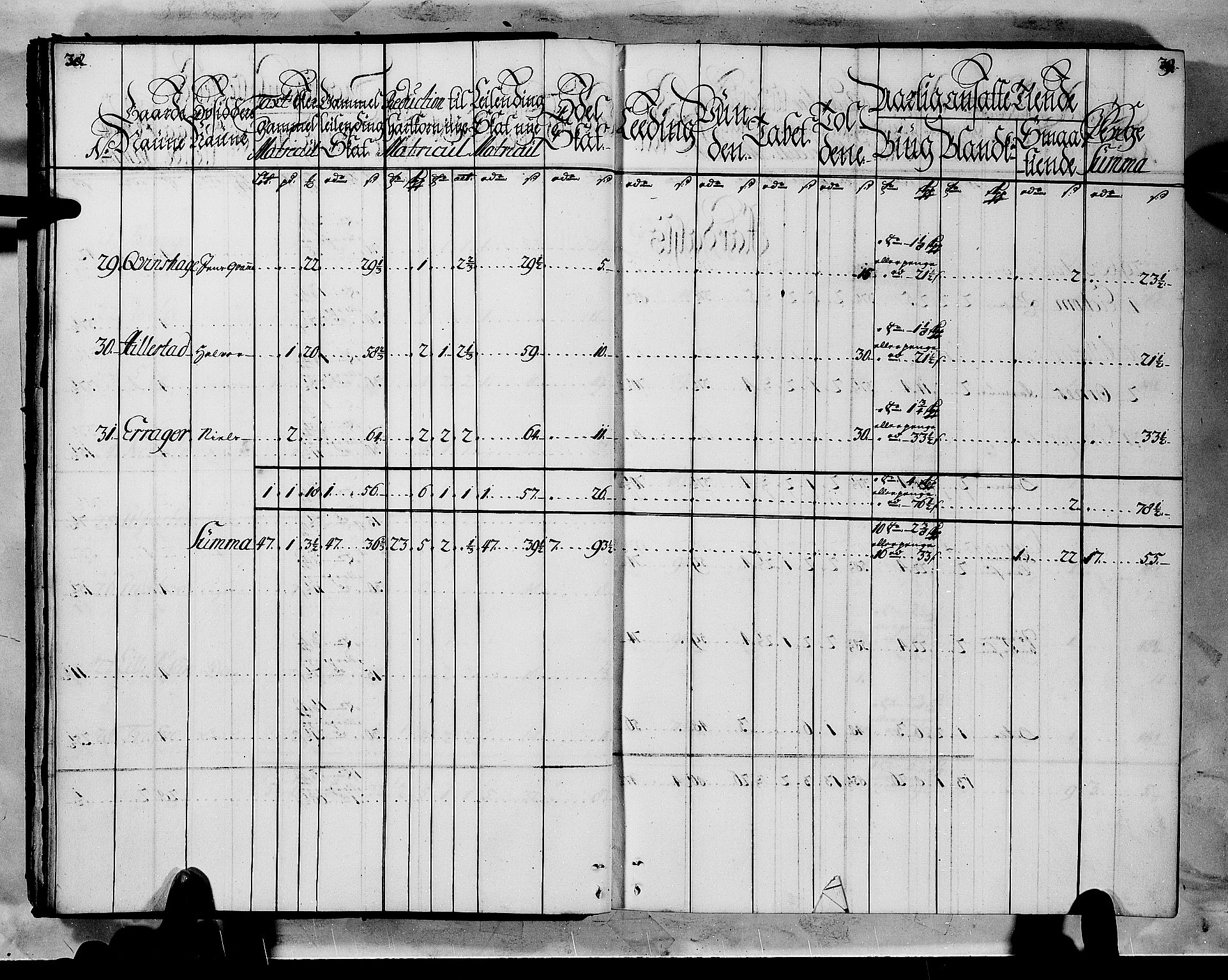 Rentekammeret inntil 1814, Realistisk ordnet avdeling, AV/RA-EA-4070/N/Nb/Nbf/L0144: Indre Sogn matrikkelprotokoll, 1723, s. 21