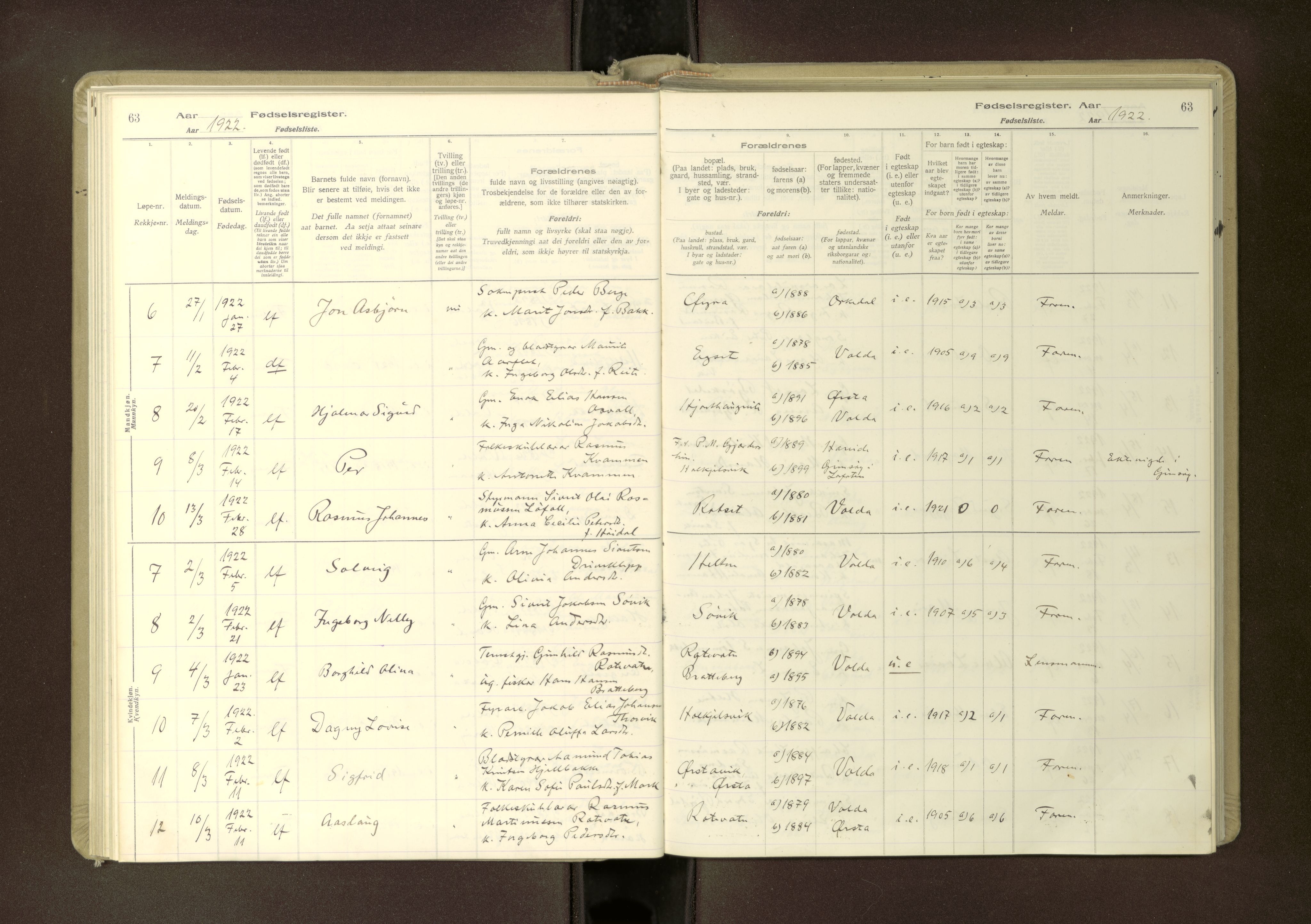 Ministerialprotokoller, klokkerbøker og fødselsregistre - Møre og Romsdal, AV/SAT-A-1454/511/L0165: Fødselsregister nr. 511---, 1916-1937, s. 63