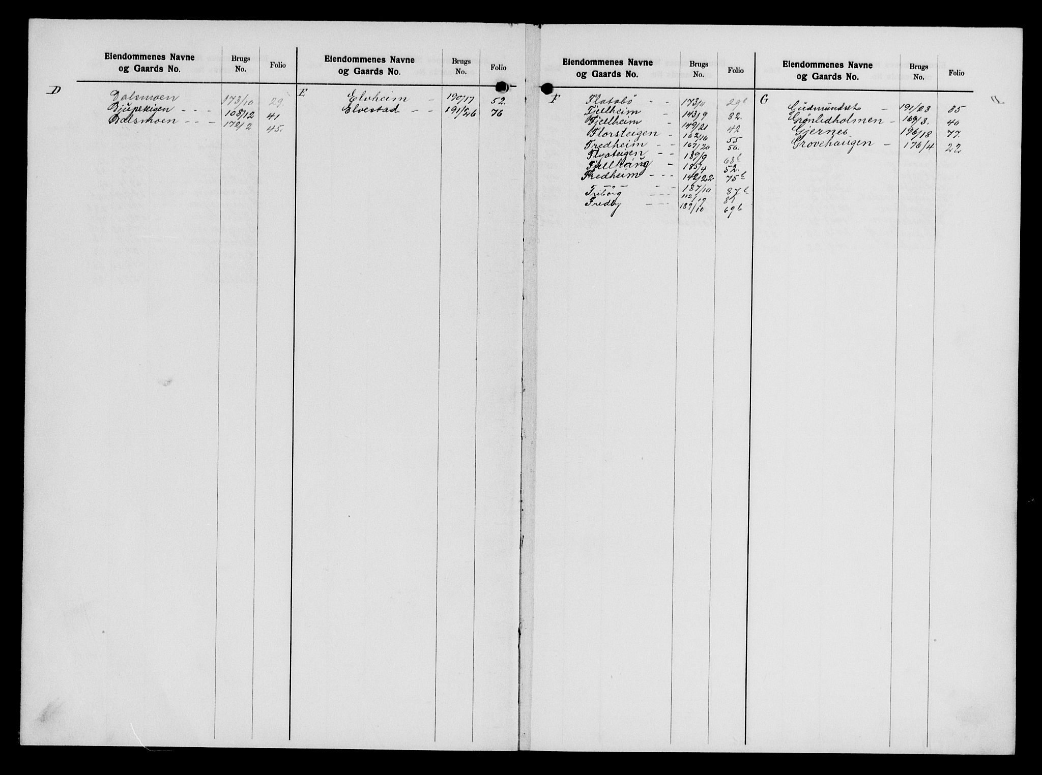 Hardanger og Voss sorenskriveri, SAB/A-2501/2/2A/2Aa/L0036: Panteregister nr. II.A.a.36, 1800-1935