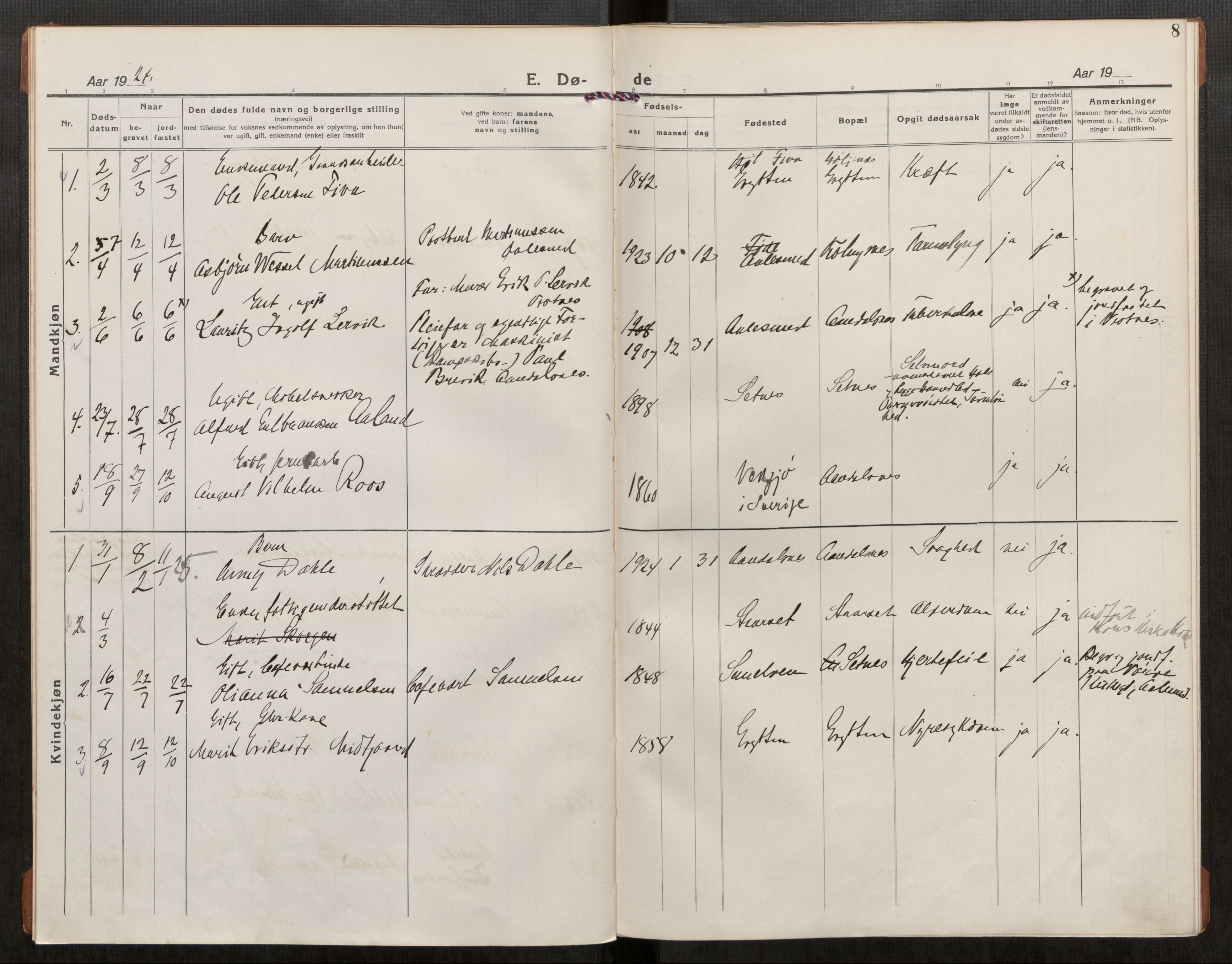 Ministerialprotokoller, klokkerbøker og fødselsregistre - Møre og Romsdal, AV/SAT-A-1454/544/L0586: Ministerialbok nr. 544A12, 1922-1934, s. 8