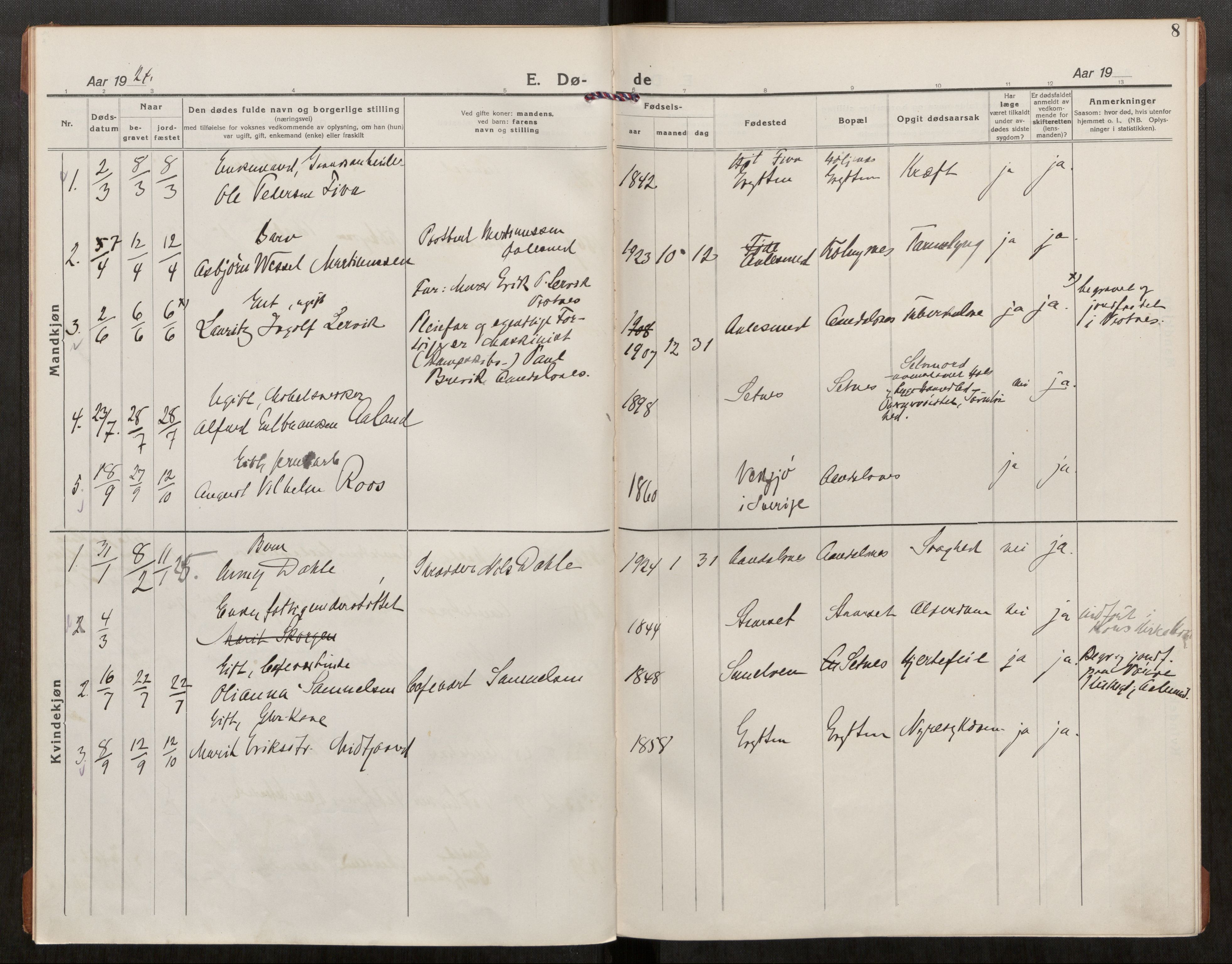 Ministerialprotokoller, klokkerbøker og fødselsregistre - Møre og Romsdal, SAT/A-1454/544/L0586: Ministerialbok nr. 544A12, 1922-1934, s. 8