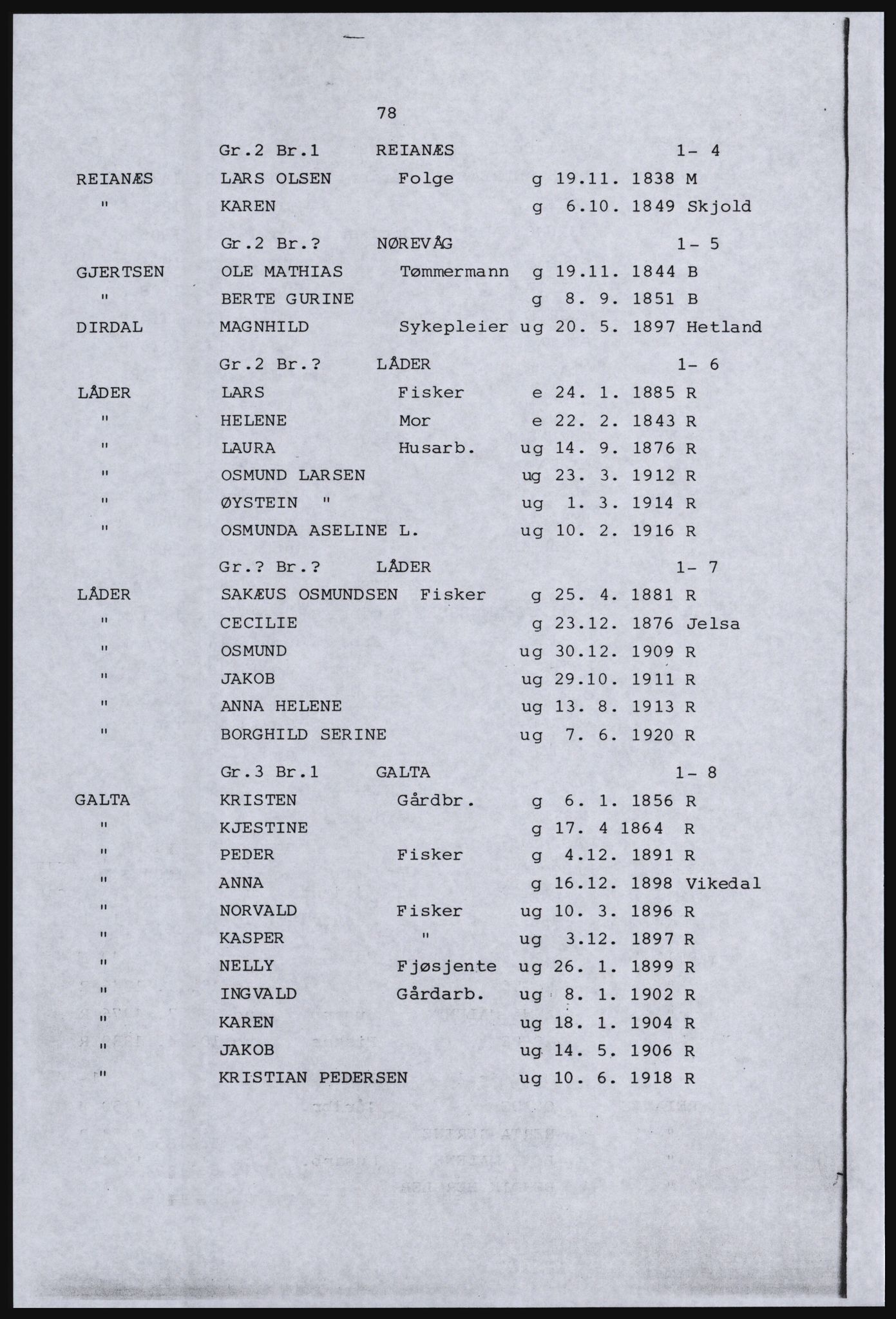 SAST, Avskrift av folketellingen 1920 for Ryfylkeøyene, 1920, s. 94