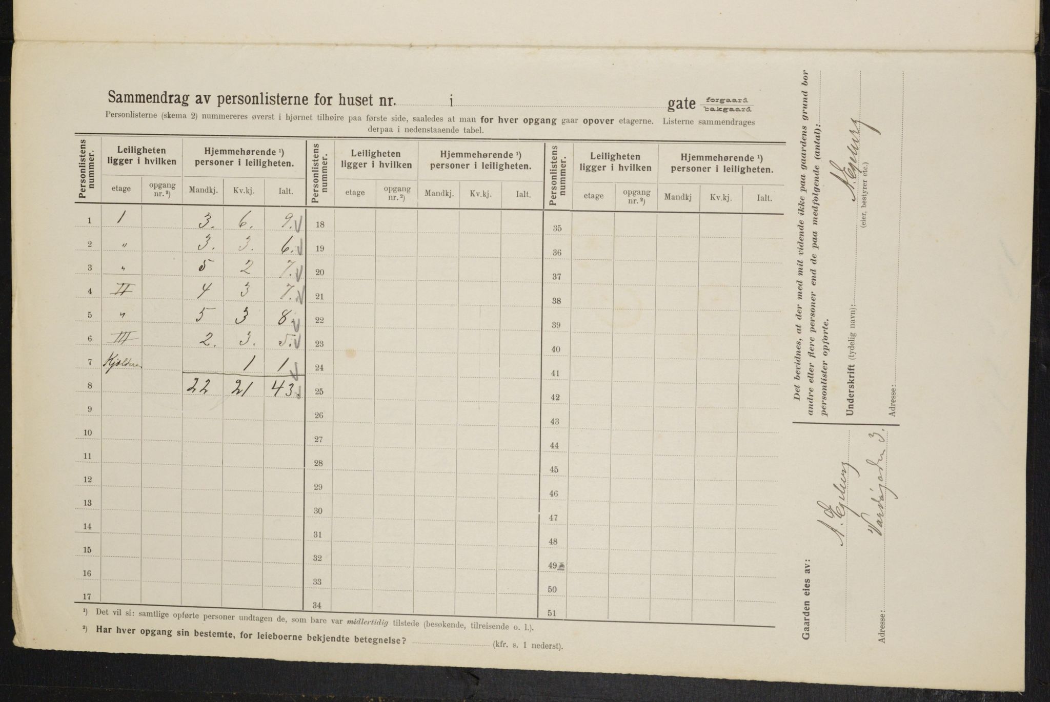 OBA, Kommunal folketelling 1.2.1914 for Kristiania, 1914, s. 122930