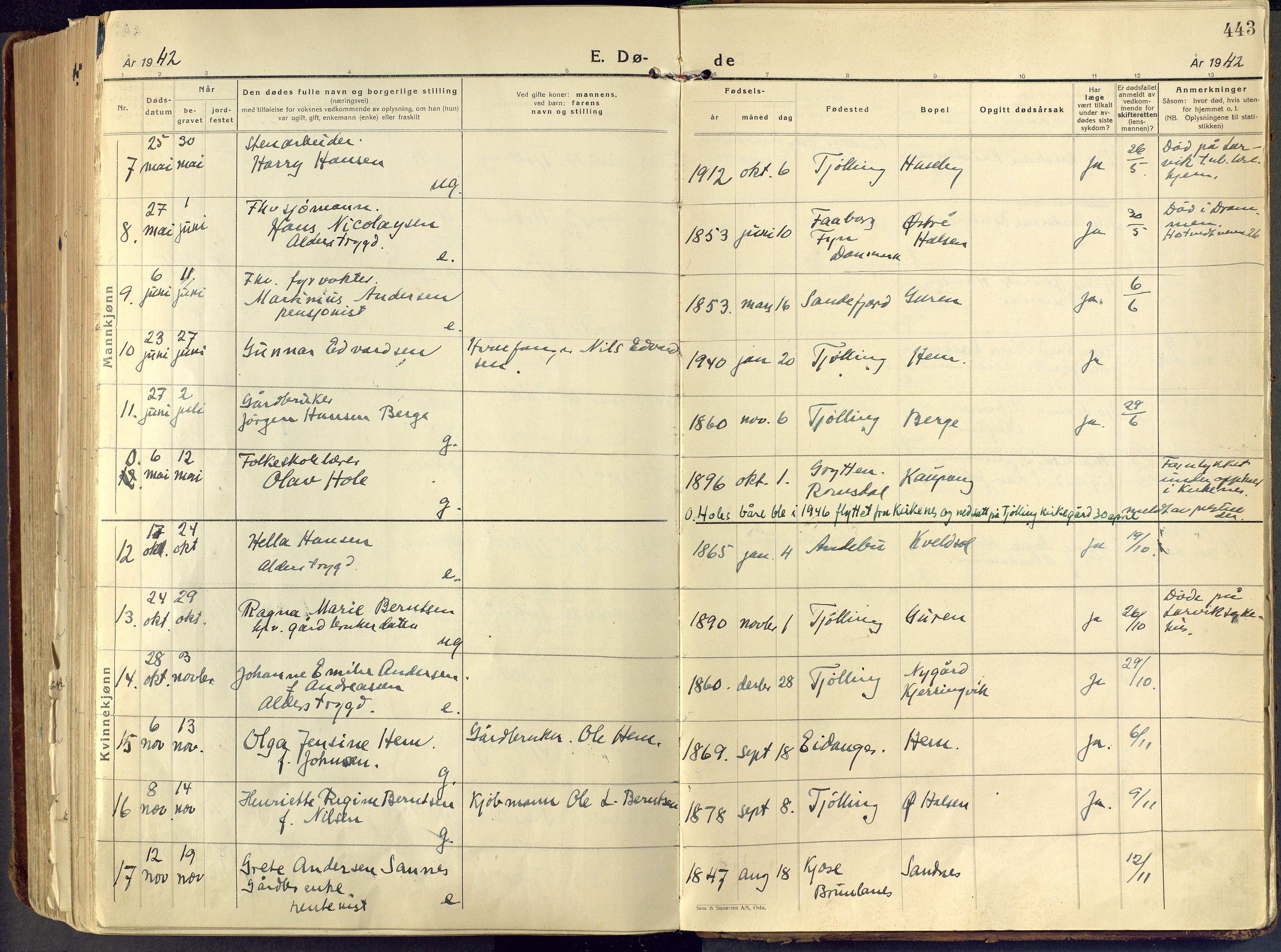 Tjølling kirkebøker, AV/SAKO-A-60/F/Fa/L0011: Ministerialbok nr. 11, 1924-1943, s. 443
