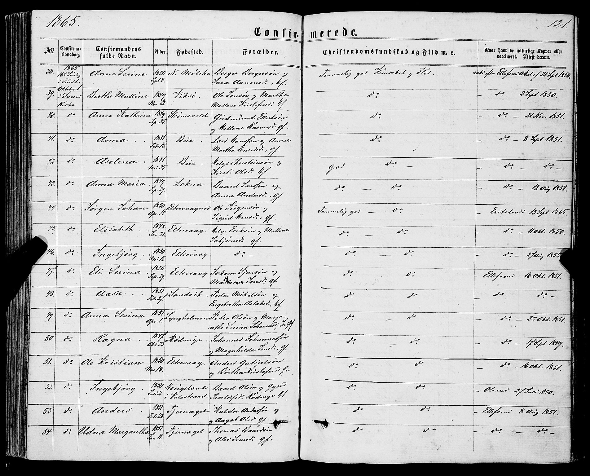 Sveio Sokneprestembete, AV/SAB-A-78501/H/Haa: Ministerialbok nr. A 1, 1861-1877, s. 121