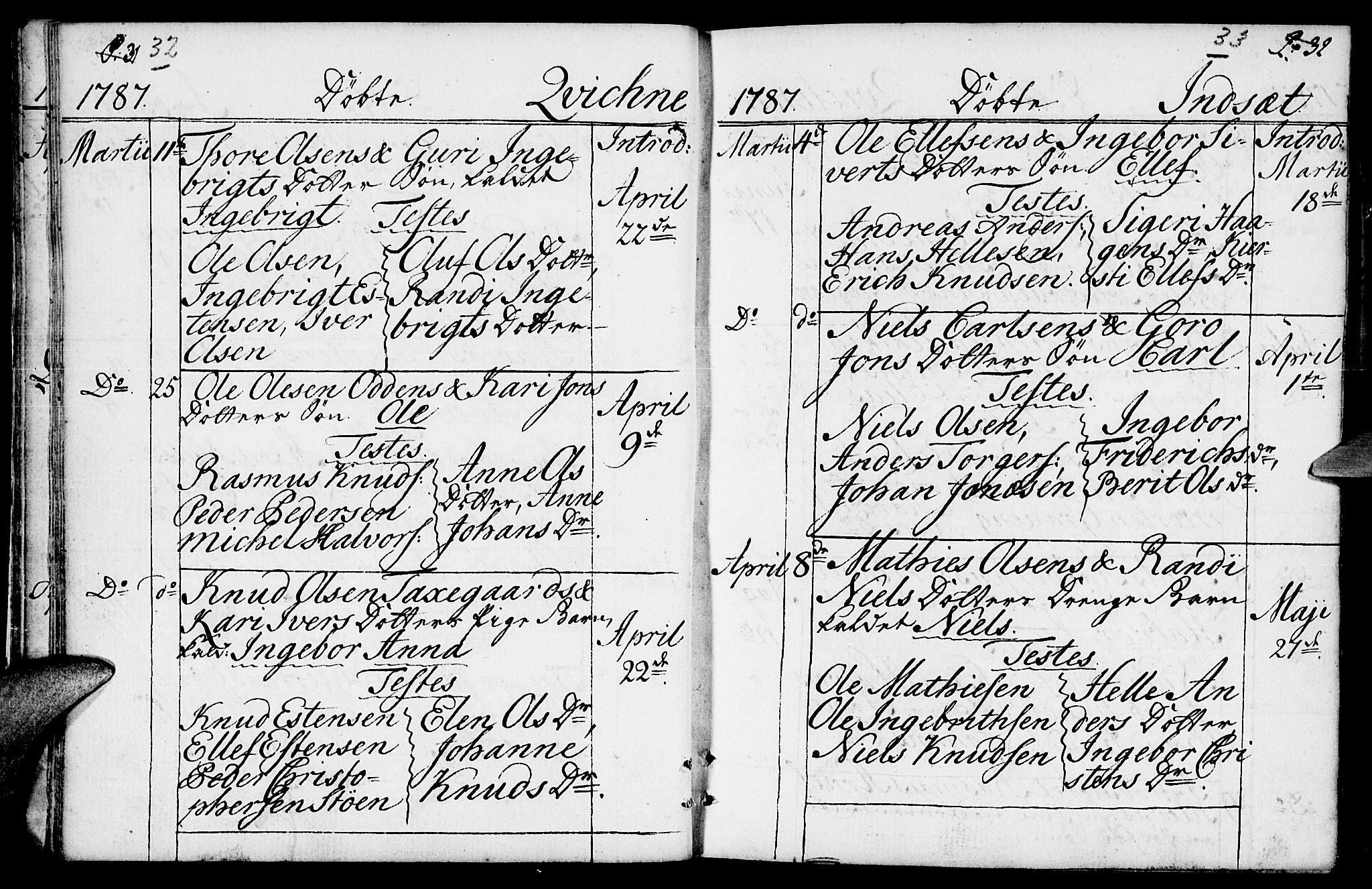 Kvikne prestekontor, AV/SAH-PREST-064/H/Ha/Haa/L0003: Ministerialbok nr. 3, 1785-1814, s. 32-33