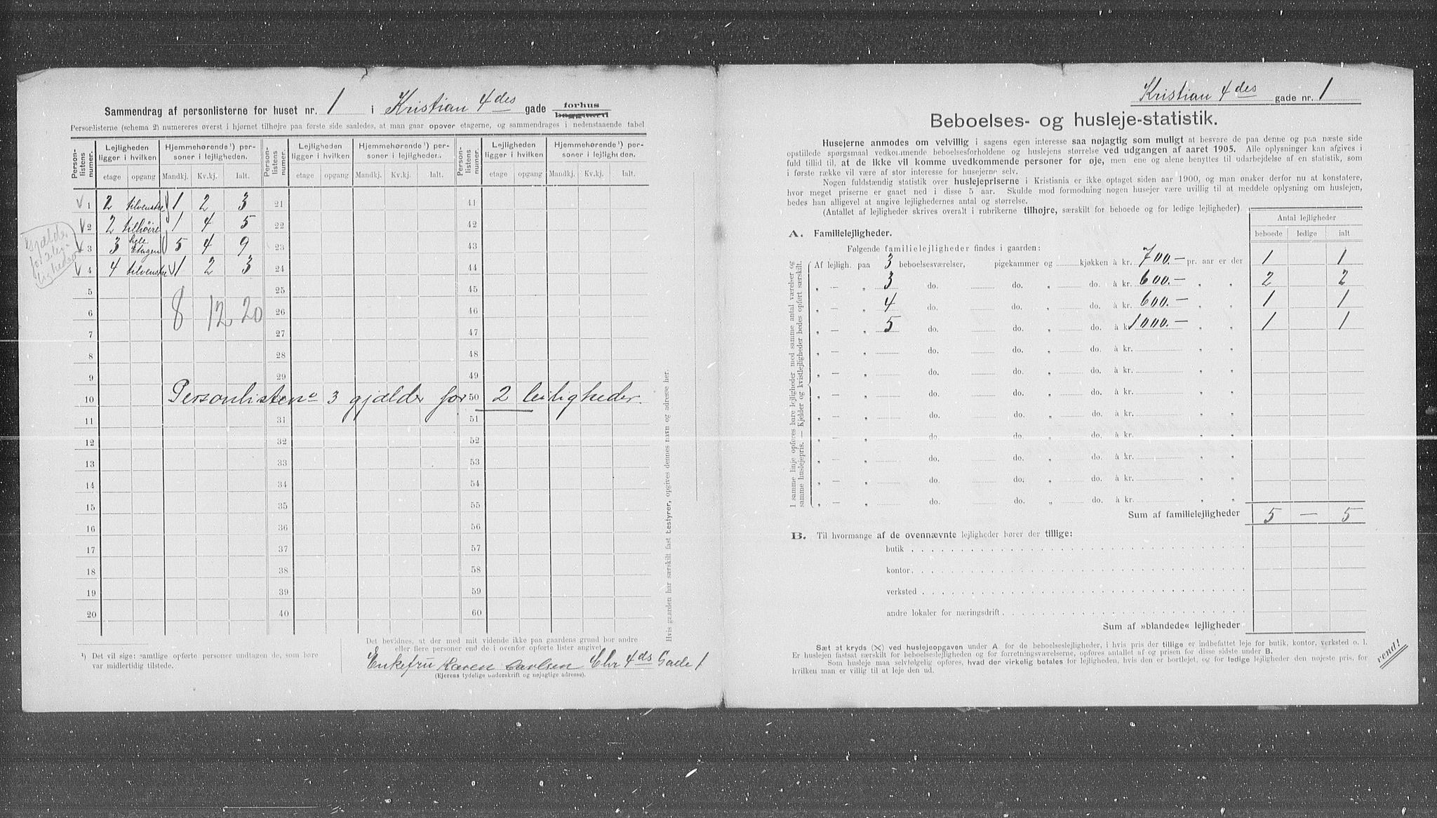 OBA, Kommunal folketelling 31.12.1905 for Kristiania kjøpstad, 1905, s. 28568