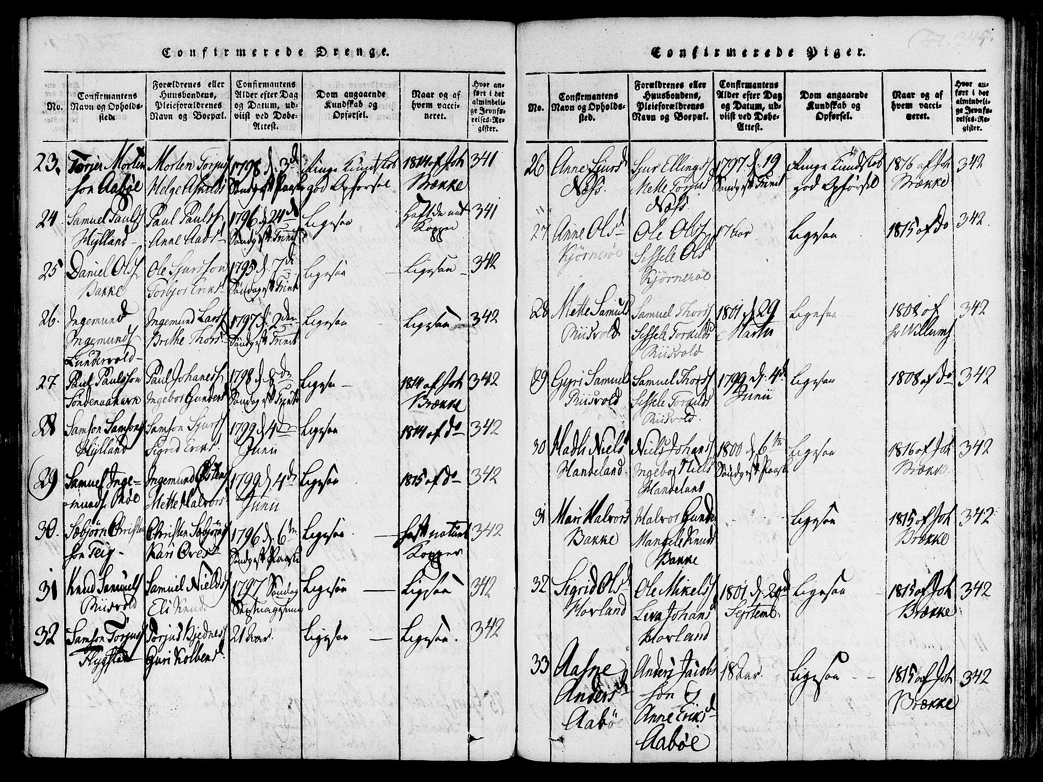 Suldal sokneprestkontor, AV/SAST-A-101845/01/IV/L0007: Ministerialbok nr. A 7, 1817-1838, s. 245