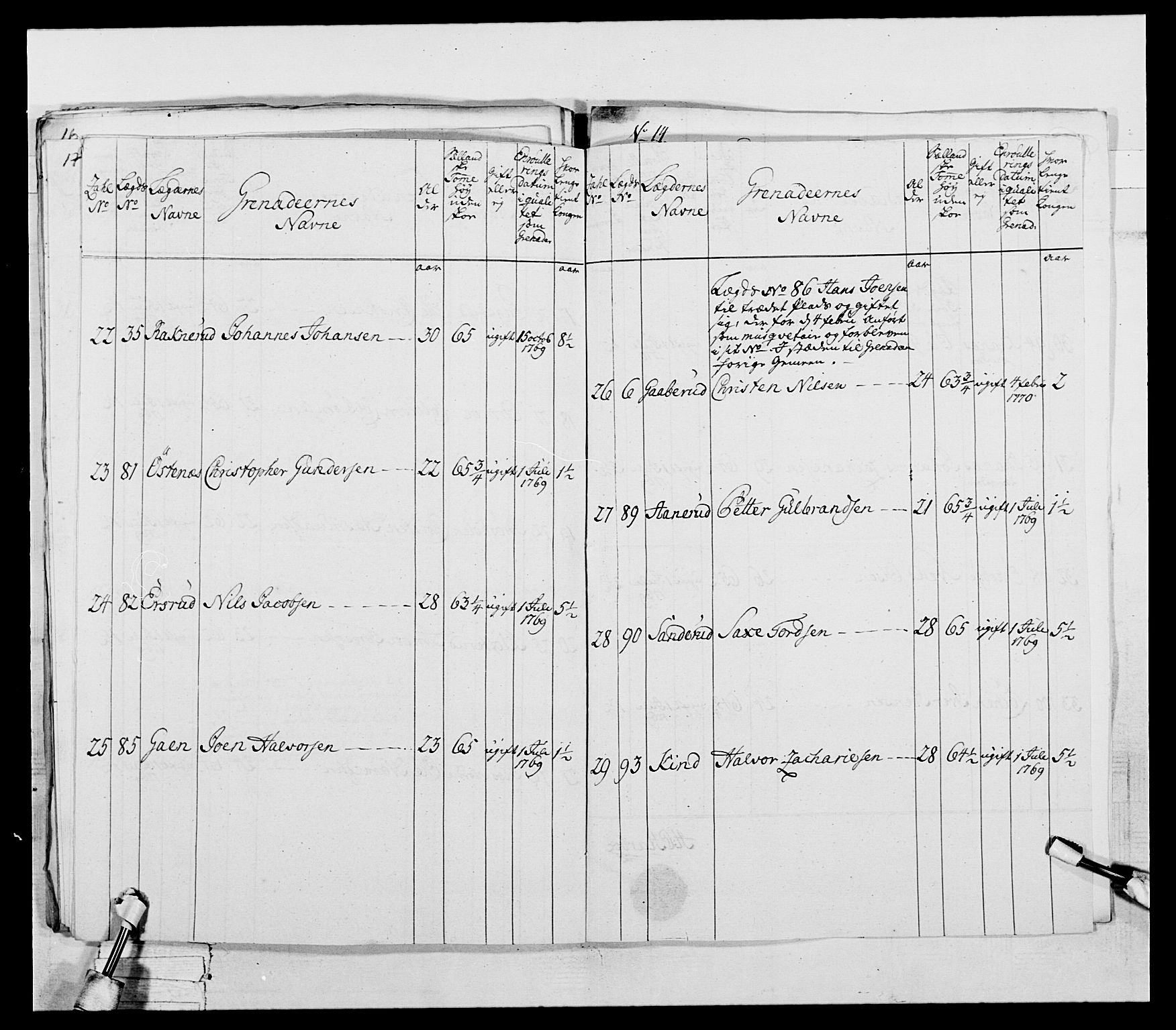 Generalitets- og kommissariatskollegiet, Det kongelige norske kommissariatskollegium, RA/EA-5420/E/Eh/L0043a: 2. Akershusiske nasjonale infanteriregiment, 1767-1778, s. 126