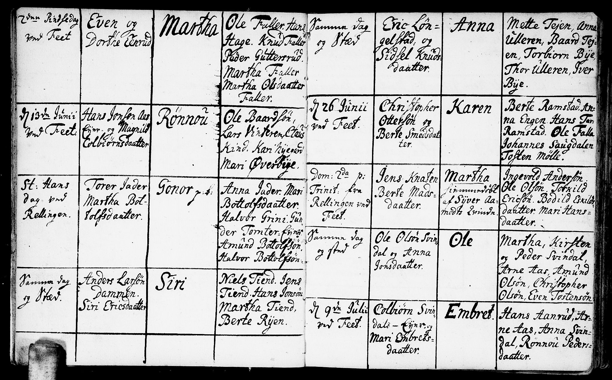 Fet prestekontor Kirkebøker, AV/SAO-A-10370a/F/Fa/L0003: Ministerialbok nr. I 3, 1736-1753, s. 5
