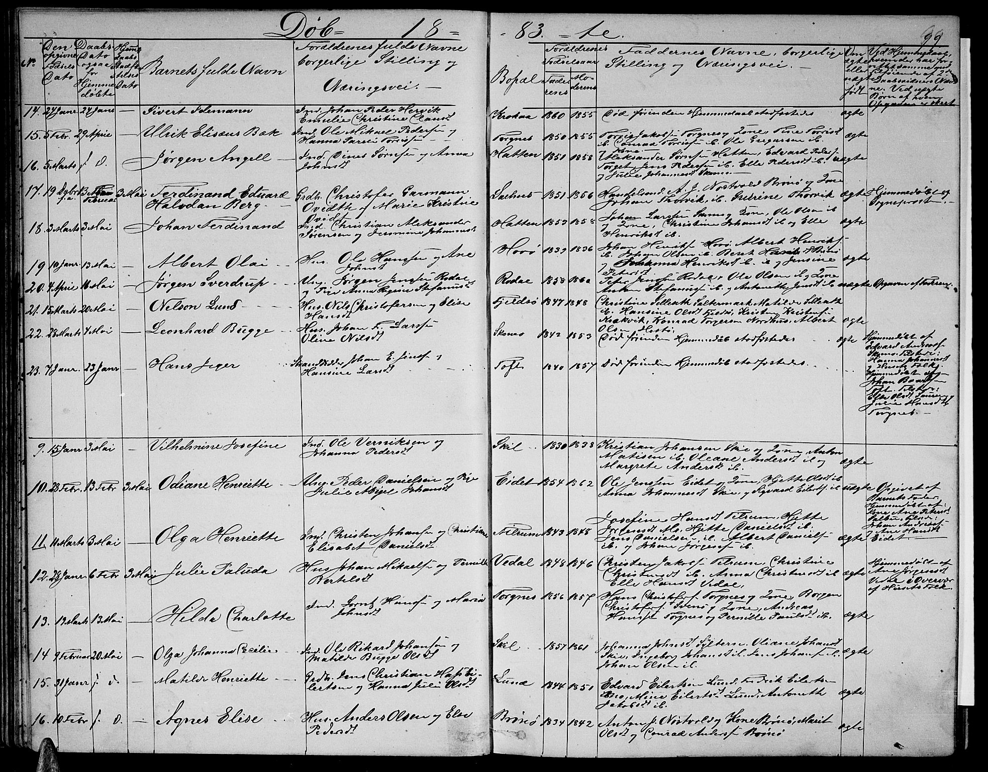 Ministerialprotokoller, klokkerbøker og fødselsregistre - Nordland, AV/SAT-A-1459/813/L0212: Klokkerbok nr. 813C04, 1864-1886, s. 99