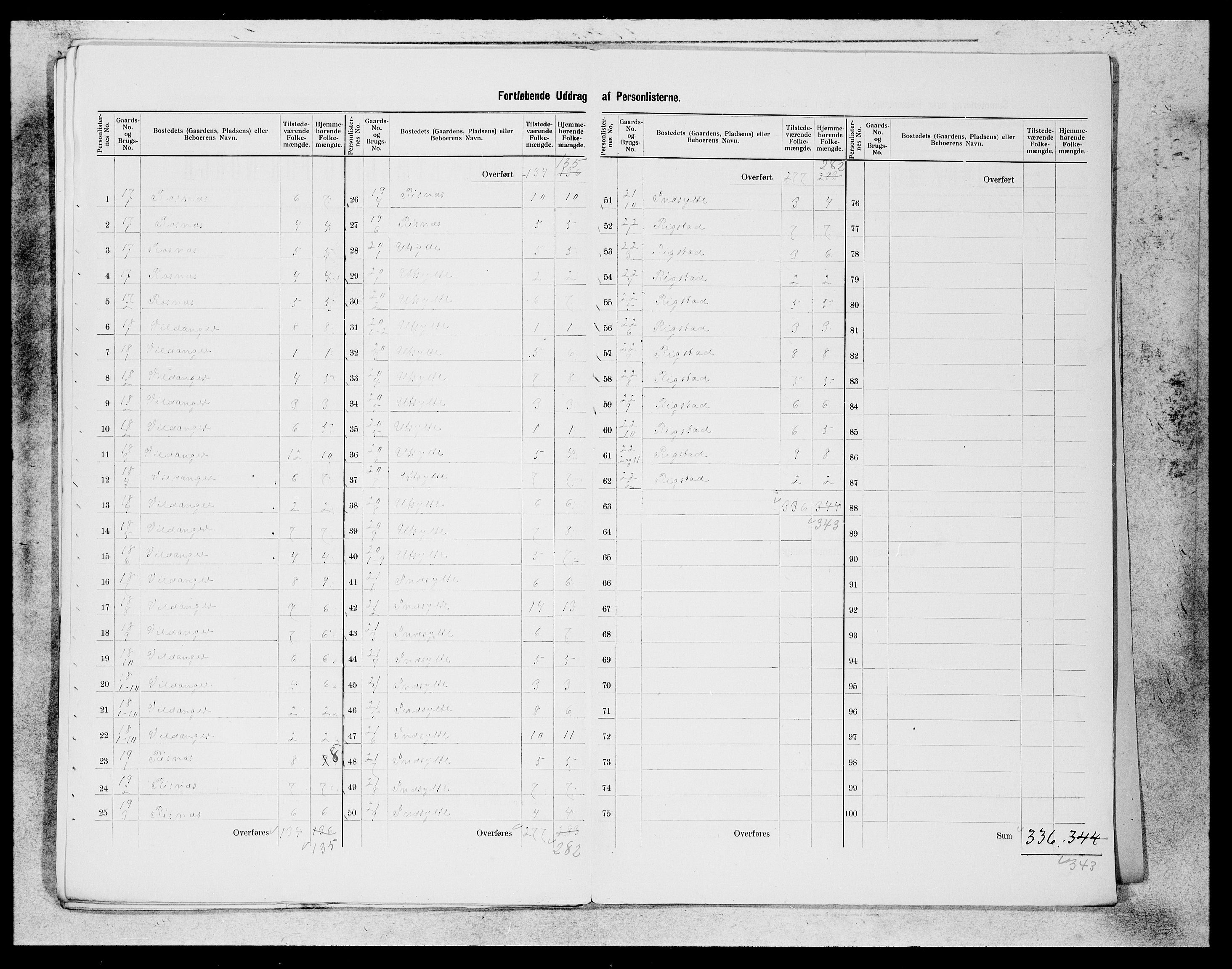 SAB, Folketelling 1900 for 1261 Manger herred, 1900, s. 28