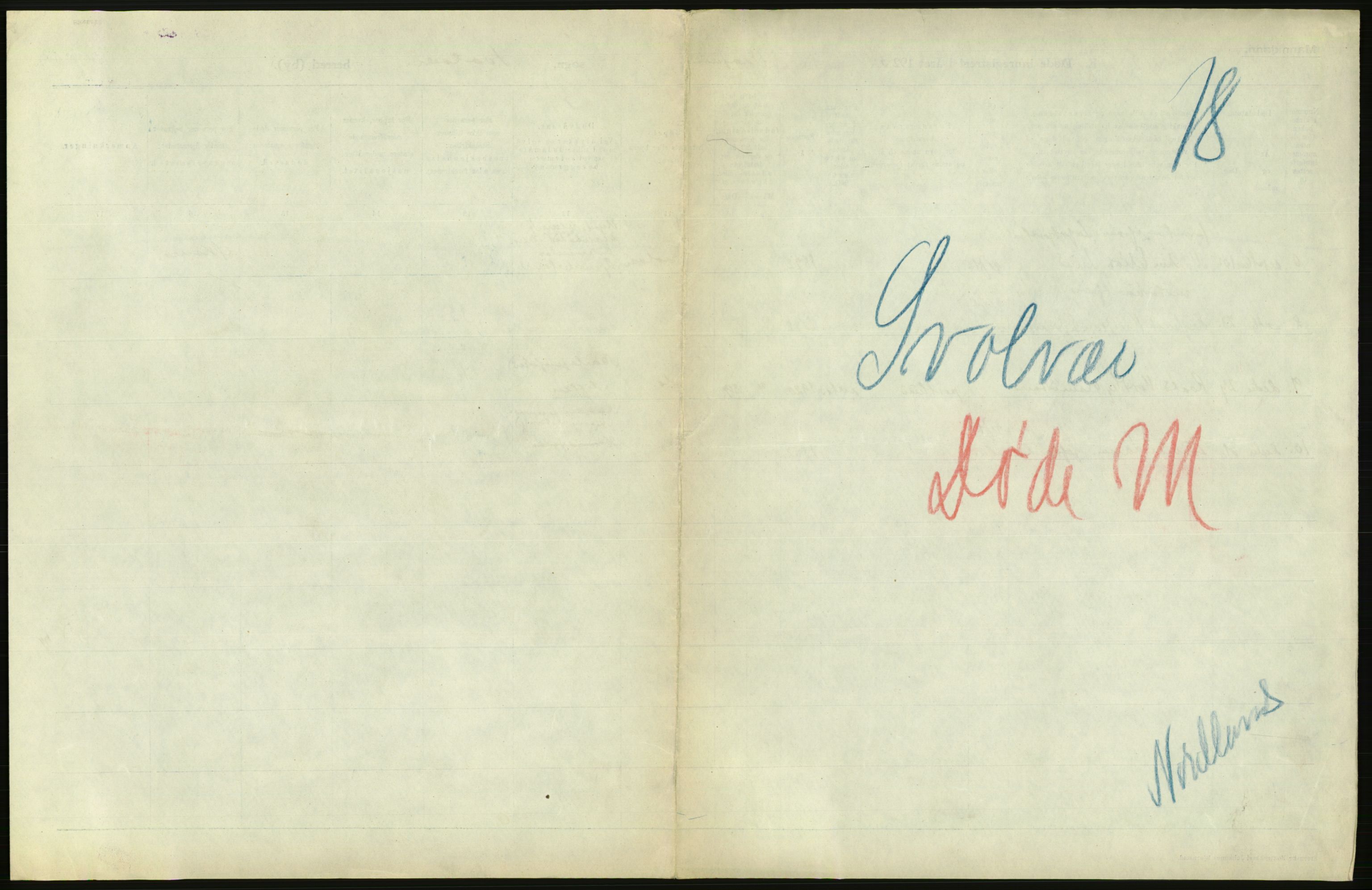 Statistisk sentralbyrå, Sosiodemografiske emner, Befolkning, AV/RA-S-2228/D/Df/Dfc/Dfcc/L0043: Nordland fylke: Døde. Bygder og byer., 1923, s. 495