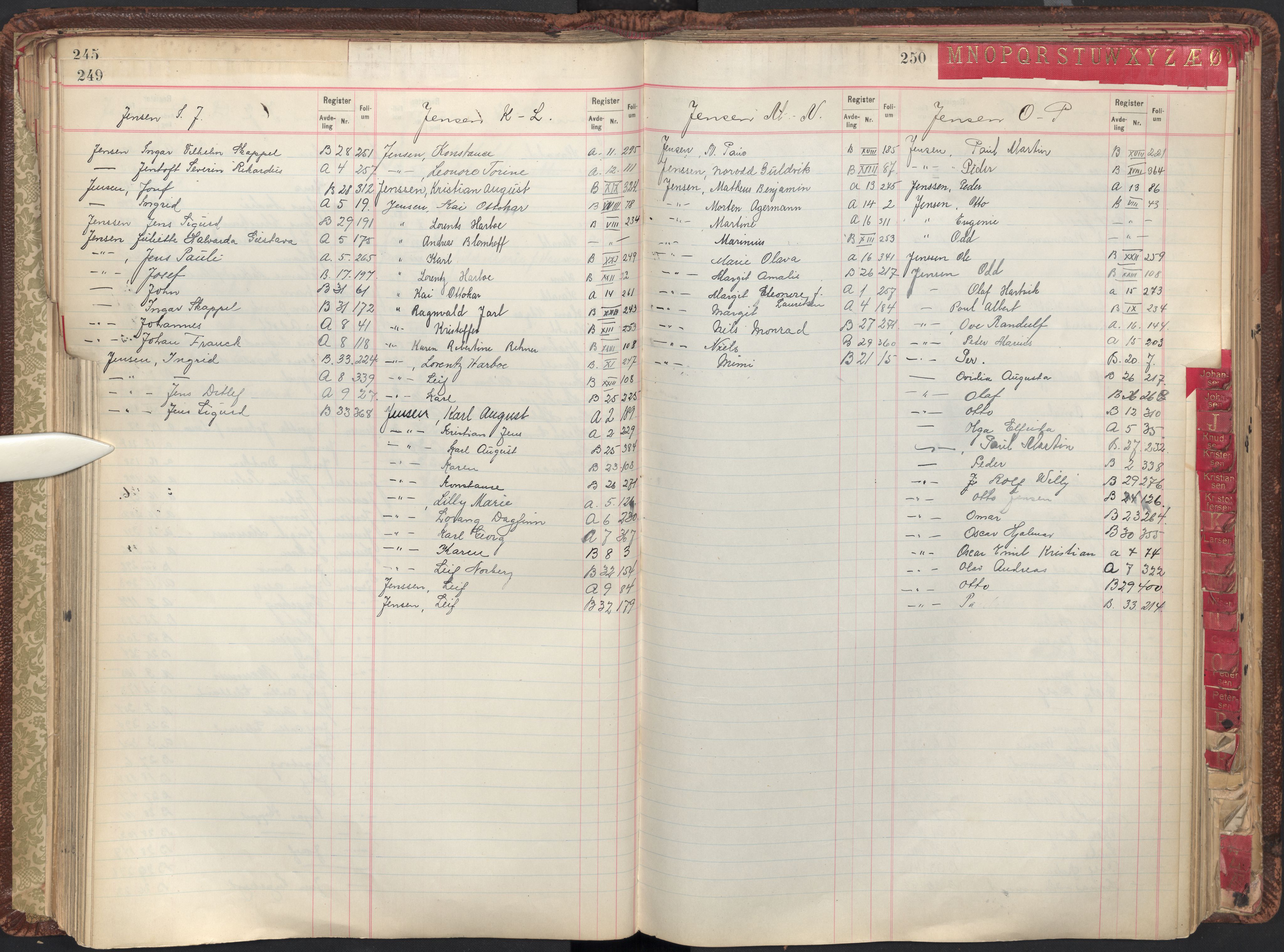 Oslo byfogd avd. II, AV/SAO-A-10942/G/Ga/Gab/L0003: Personregister: A 1-17, B 1-33, C 1-2, 1921, s. 249-250