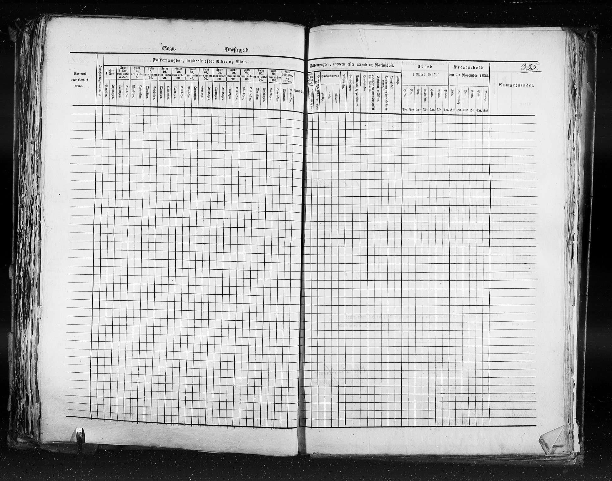 RA, Folketellingen 1835, bind 9: Nordre Trondhjem amt, Nordland amt og Finnmarken amt, 1835, s. 385