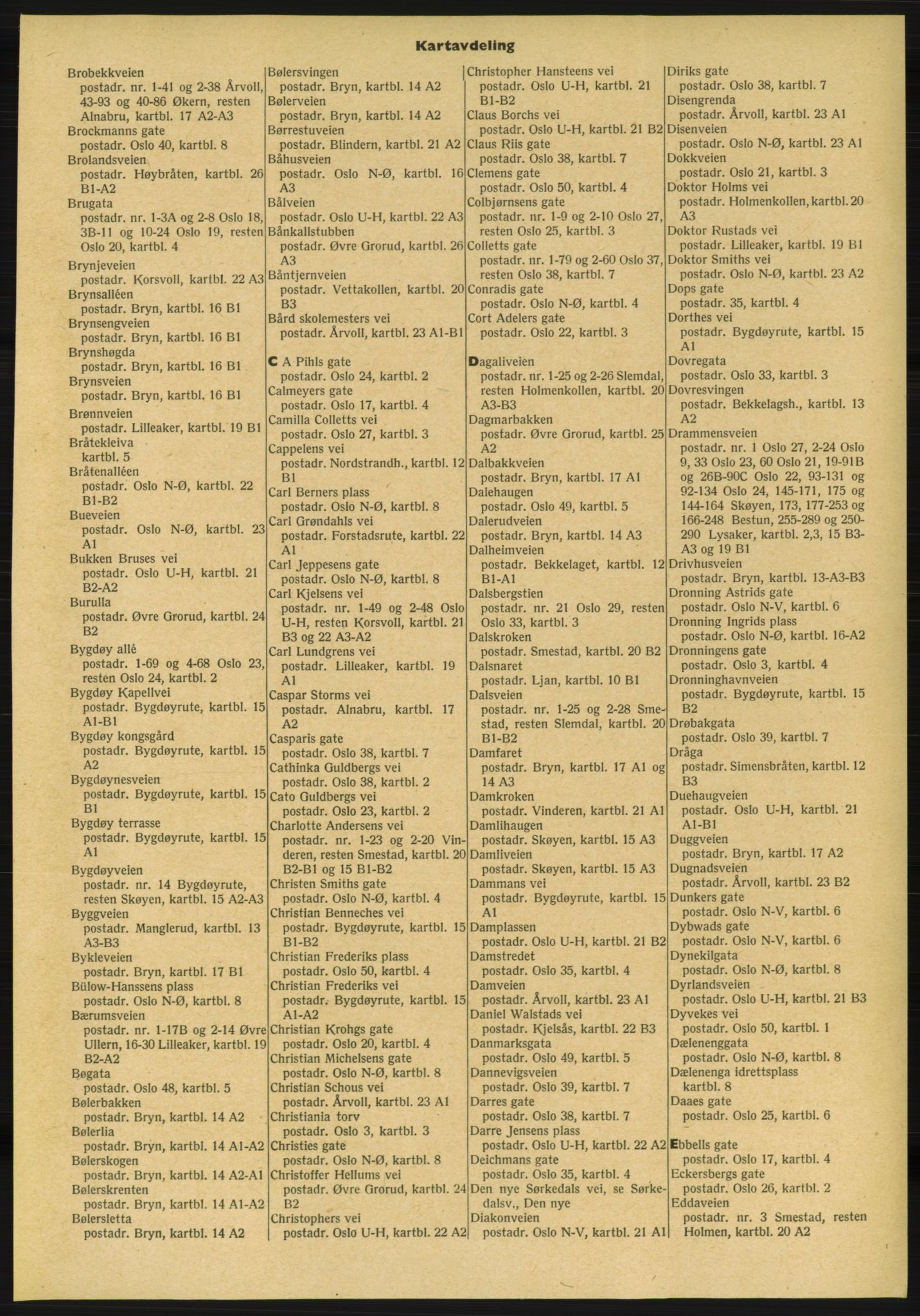 Kristiania/Oslo adressebok, PUBL/-, 1959-1960