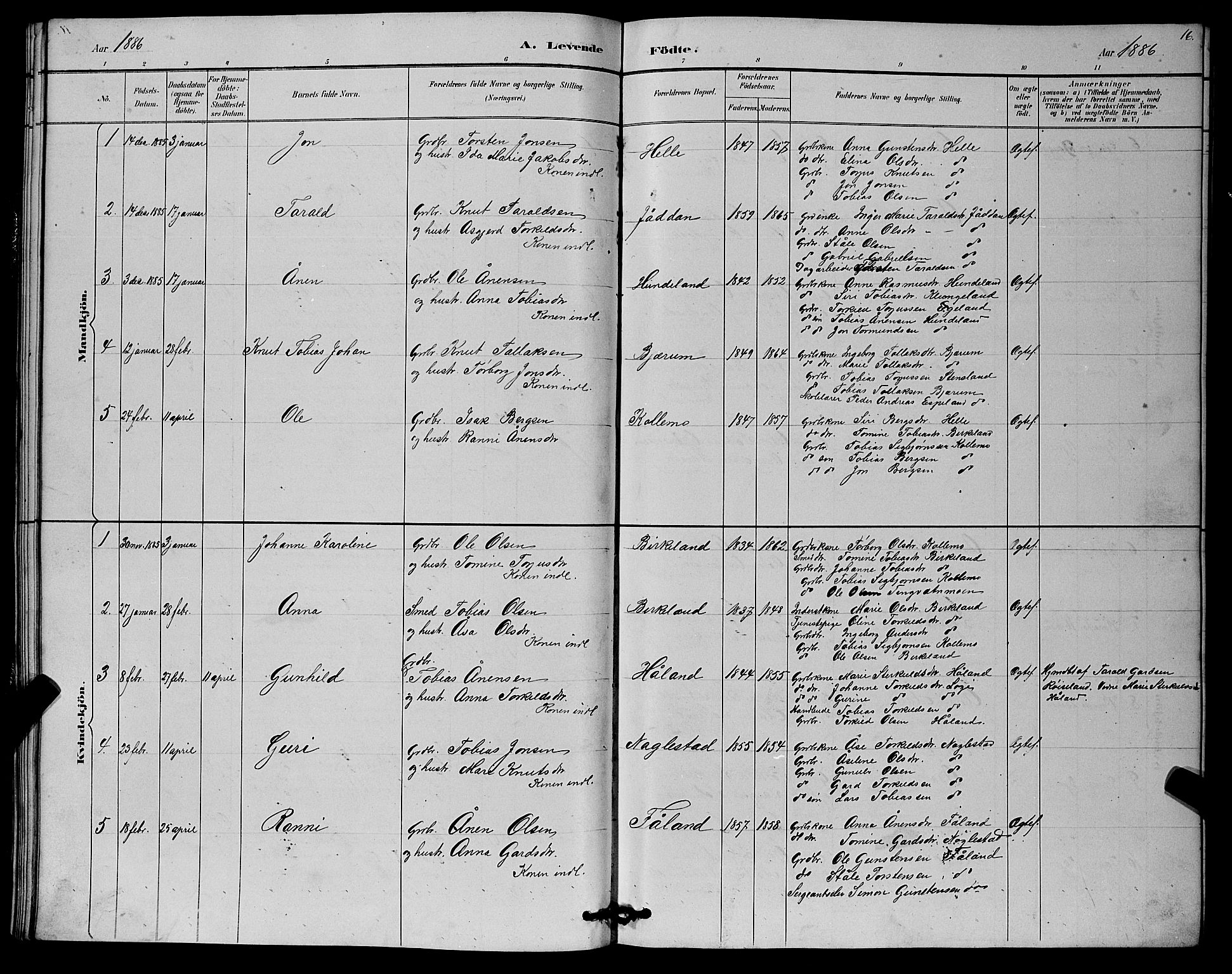 Hægebostad sokneprestkontor, SAK/1111-0024/F/Fb/Fba/L0003: Klokkerbok nr. B 3, 1883-1896, s. 16