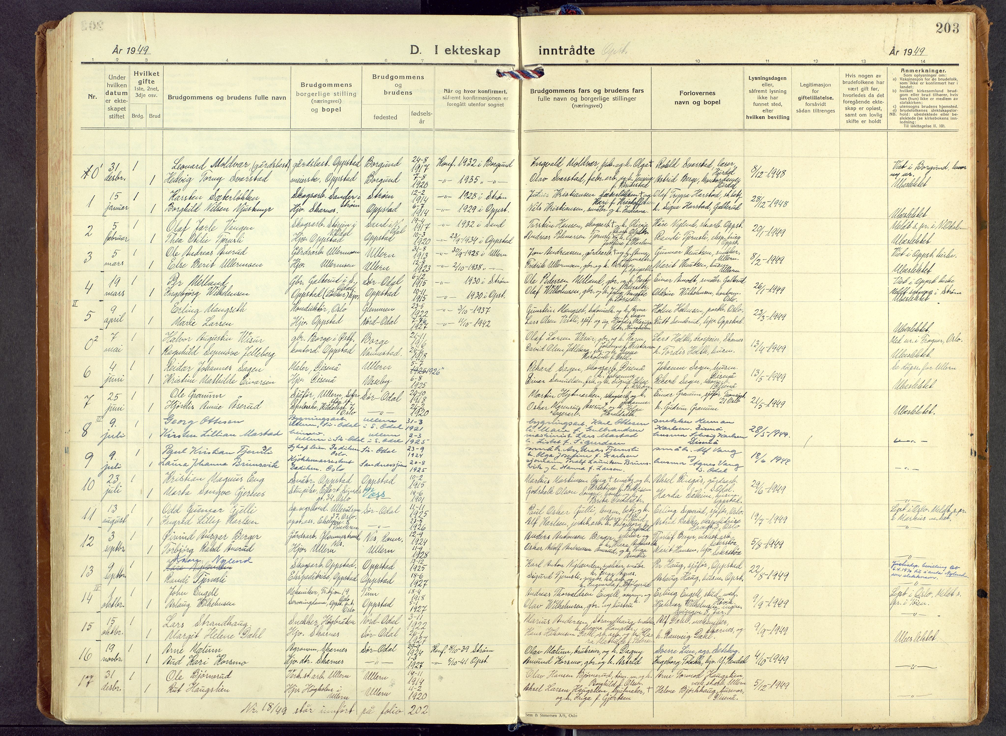 Sør-Odal prestekontor, AV/SAH-PREST-030/H/Ha/Haa/L0017: Ministerialbok nr. 17, 1927-1980, s. 203