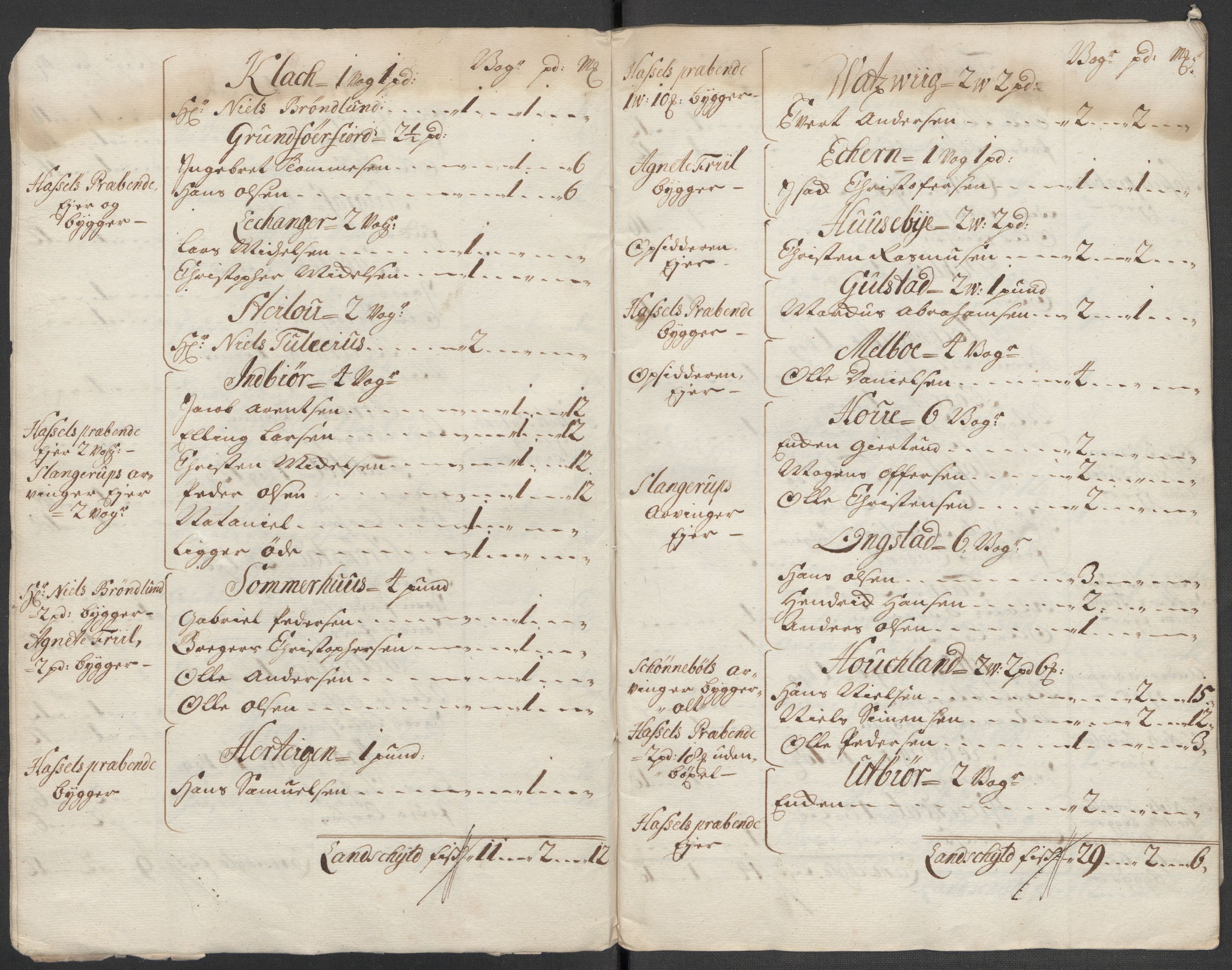 Rentekammeret inntil 1814, Reviderte regnskaper, Fogderegnskap, AV/RA-EA-4092/R67/L4683: Fogderegnskap Vesterålen, Andenes og Lofoten, 1717, s. 34