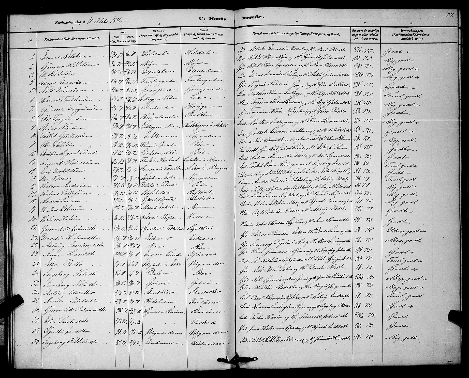 Bø kirkebøker, AV/SAKO-A-257/G/Ga/L0005: Klokkerbok nr. 5, 1883-1897, s. 127