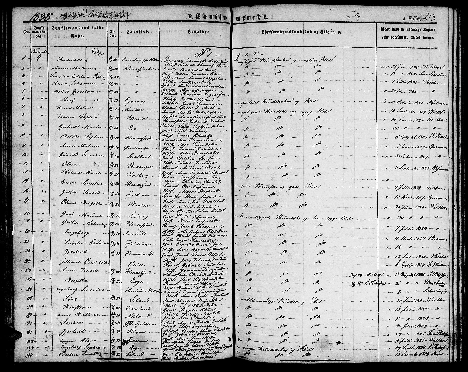 Flekkefjord sokneprestkontor, AV/SAK-1111-0012/F/Fb/Fbc/L0004: Klokkerbok nr. B 4, 1827-1846, s. 213