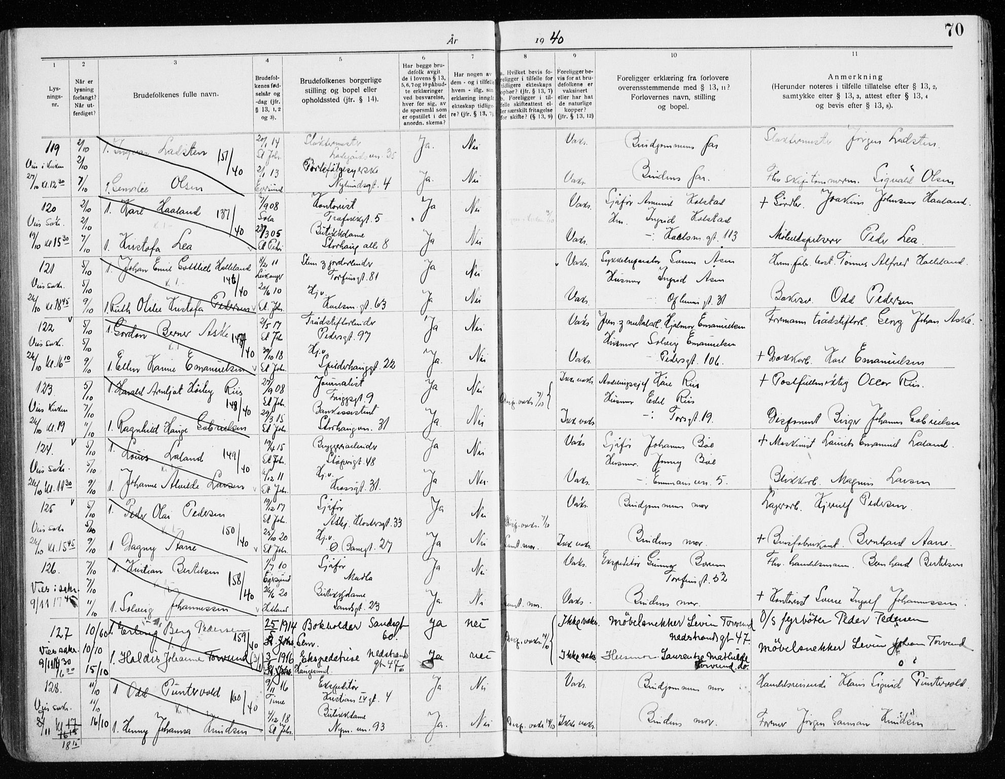 St. Johannes sokneprestkontor, AV/SAST-A-101814/001/70/705BA/L0006: Lysningsprotokoll nr. 6, 1936-1942, s. 70