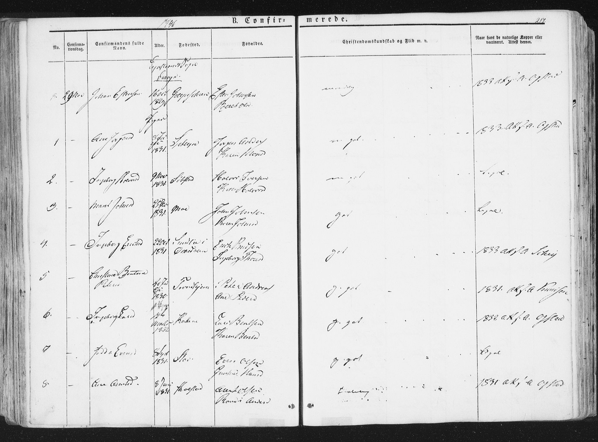 Ministerialprotokoller, klokkerbøker og fødselsregistre - Sør-Trøndelag, SAT/A-1456/691/L1074: Ministerialbok nr. 691A06, 1842-1852, s. 217