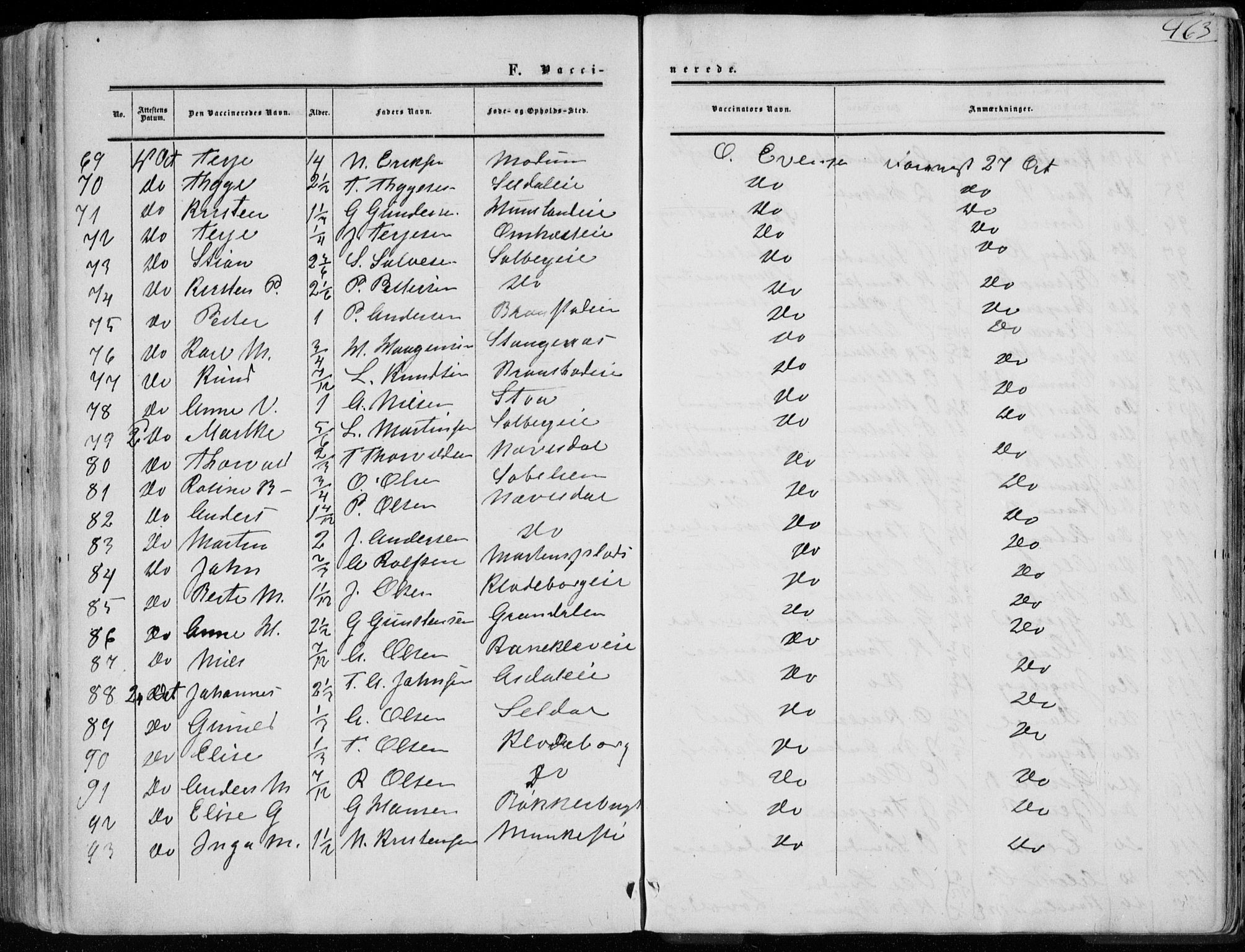 Øyestad sokneprestkontor, AV/SAK-1111-0049/F/Fa/L0015: Ministerialbok nr. A 15, 1857-1873, s. 463