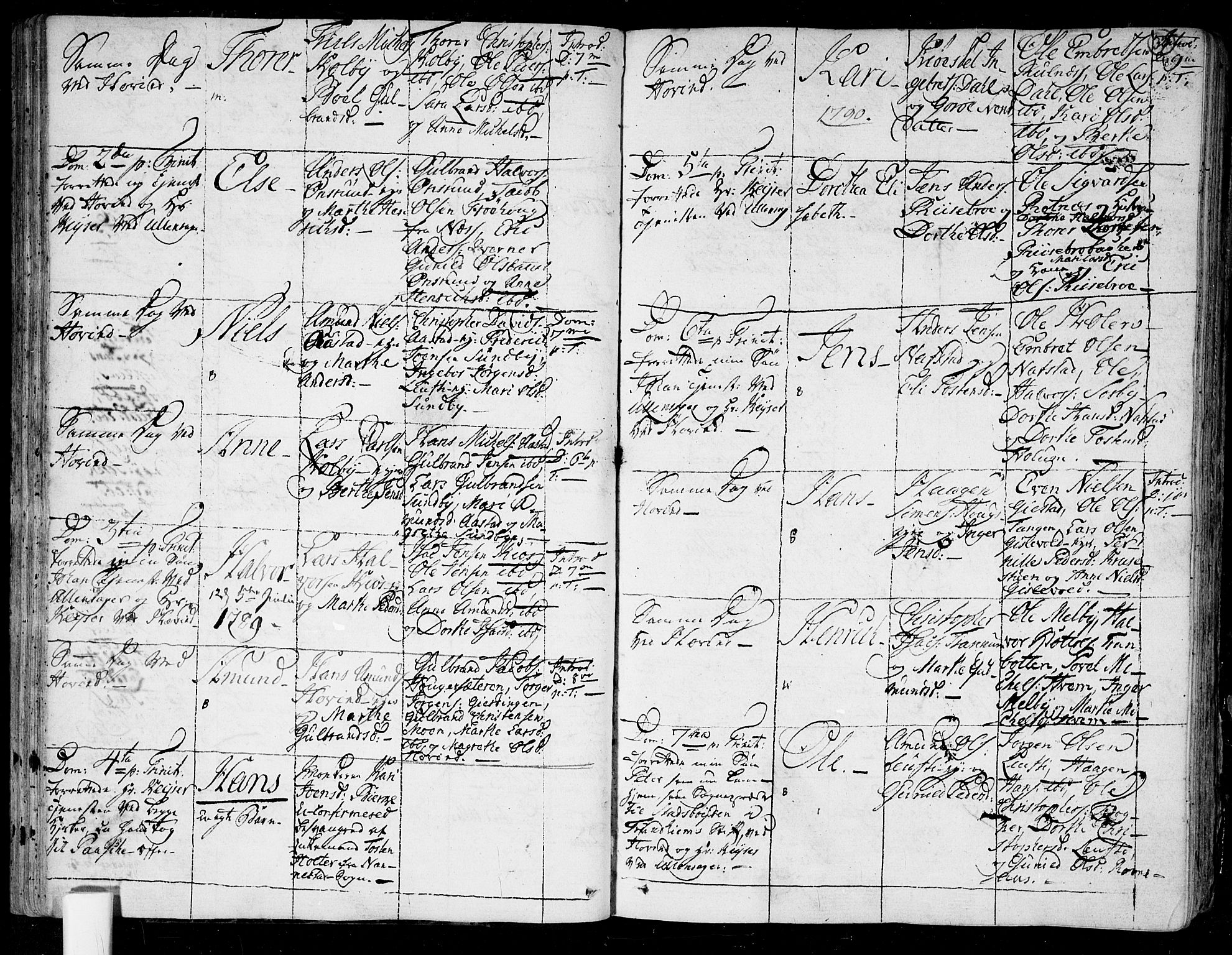 Ullensaker prestekontor Kirkebøker, AV/SAO-A-10236a/F/Fa/L0007: Ministerialbok nr. I 7, 1786-1815, s. 37