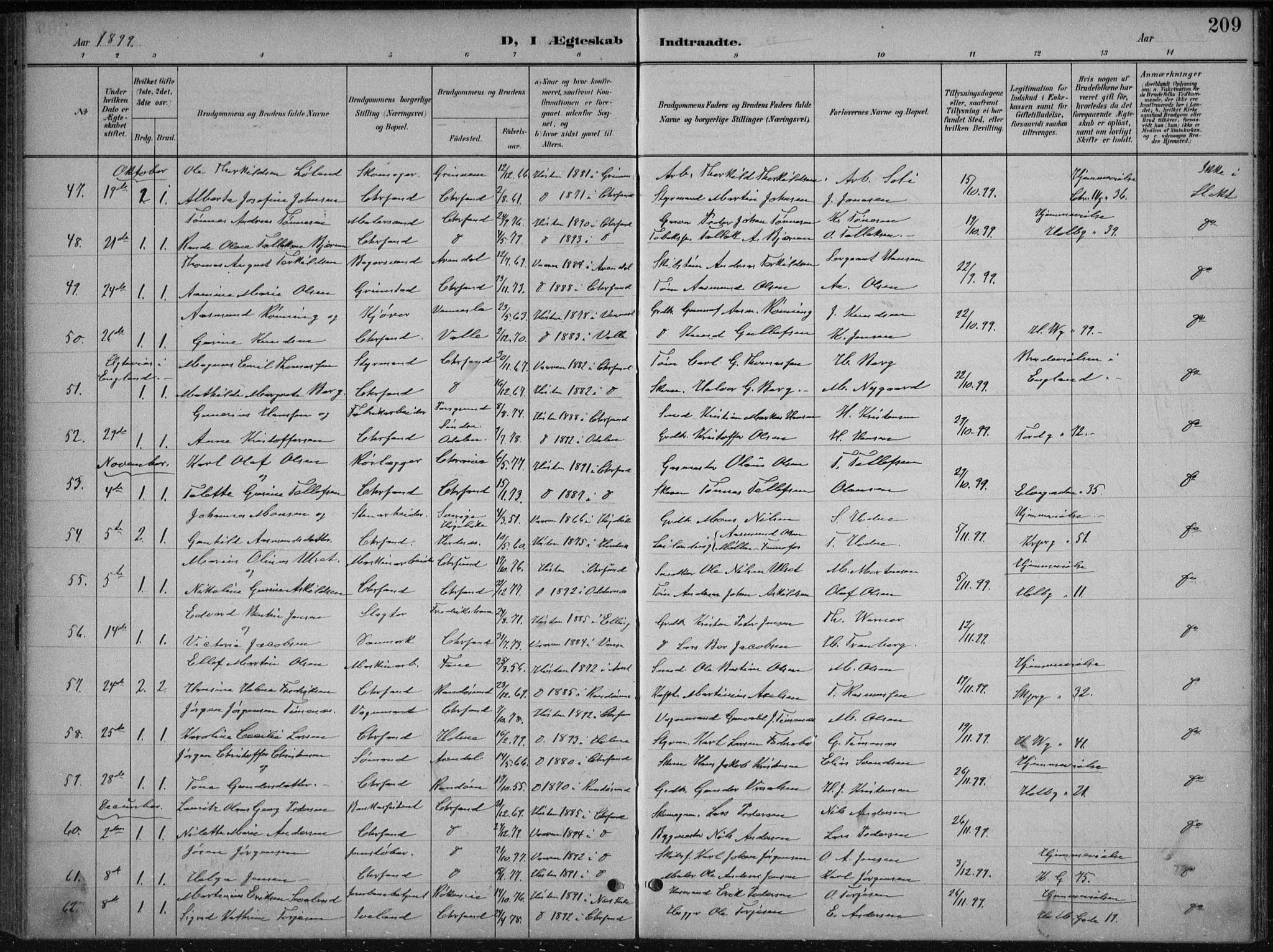 Kristiansand domprosti, AV/SAK-1112-0006/F/Fb/L0018: Klokkerbok nr. B 18, 1896-1905, s. 209