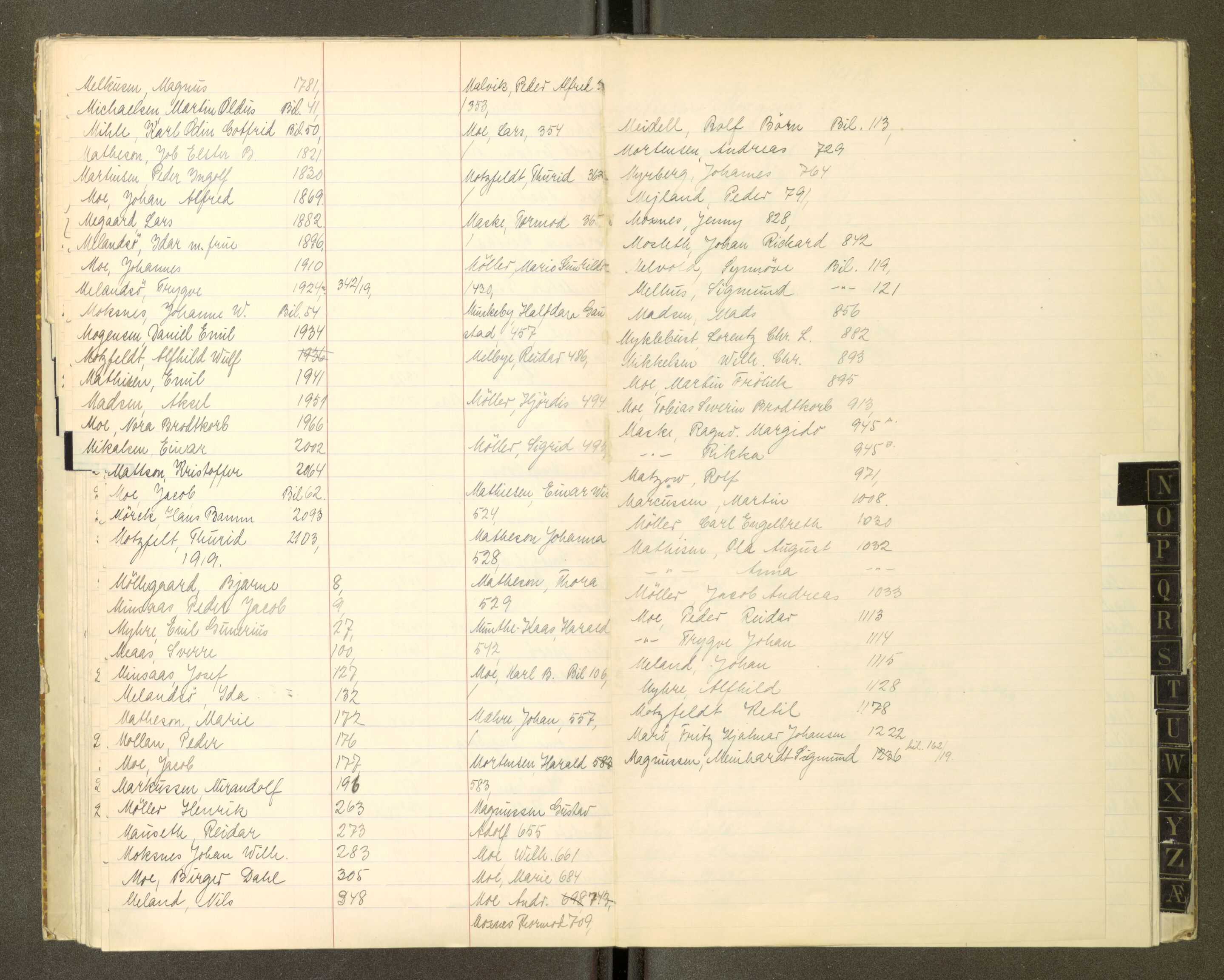 Trondheim politikammer, AV/SAT-A-1887/1/30/L0050: Register til passprotokoll 01.01-01.07, 1918-1919